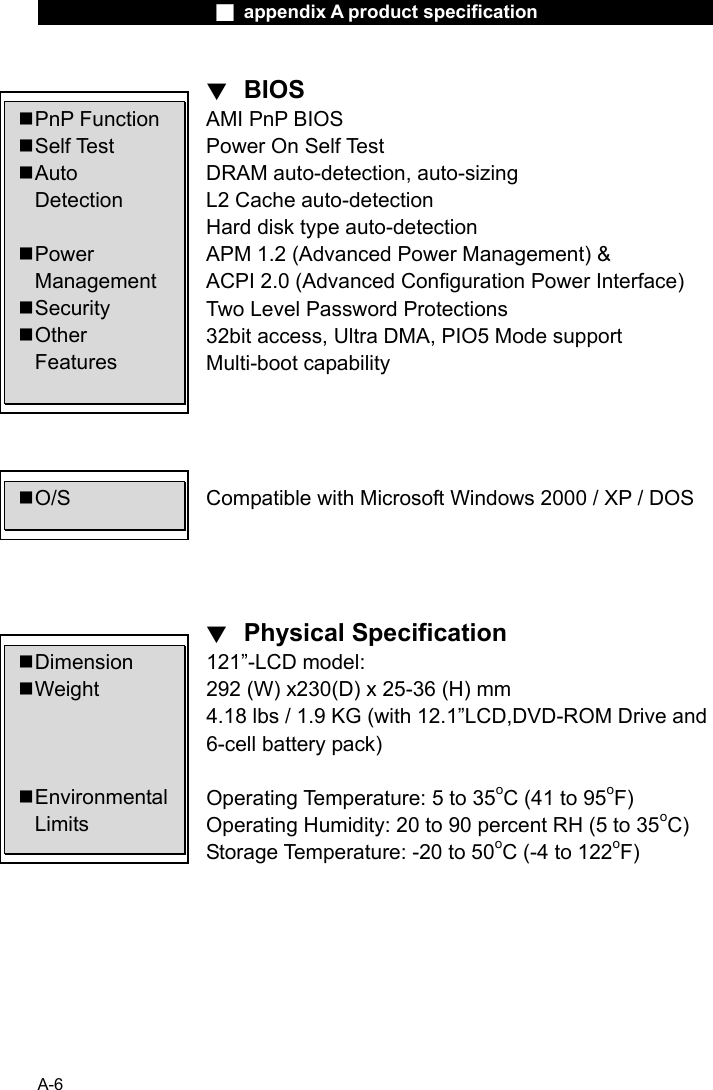                    ■ appendix A product specification                     A-6 ▼  BIOS AMI PnP BIOS Power On Self Test DRAM auto-detection, auto-sizing L2 Cache auto-detection Hard disk type auto-detection APM 1.2 (Advanced Power Management) &amp;   ACPI 2.0 (Advanced Configuration Power Interface) Two Level Password Protections 32bit access, Ultra DMA, PIO5 Mode support Multi-boot capability     Compatible with Microsoft Windows 2000 / XP / DOS     ▼  Physical Specification 121&rdquo;-LCD model: 292 (W) x230(D) x 25-36 (H) mm 4.18 lbs / 1.9 KG (with 12.1&rdquo;LCD,DVD-ROM Drive and 6-cell battery pack)  Operating Temperature: 5 to 35oC (41 to 95oF) Operating Humidity: 20 to 90 percent RH (5 to 35oC) Storage Temperature: -20 to 50oC (-4 to 122oF)  PnP Function  Self Test  Auto  Detection   Power   Management  Security  Other   Features  O/S  Dimension  Weight     Environmental  Limits 