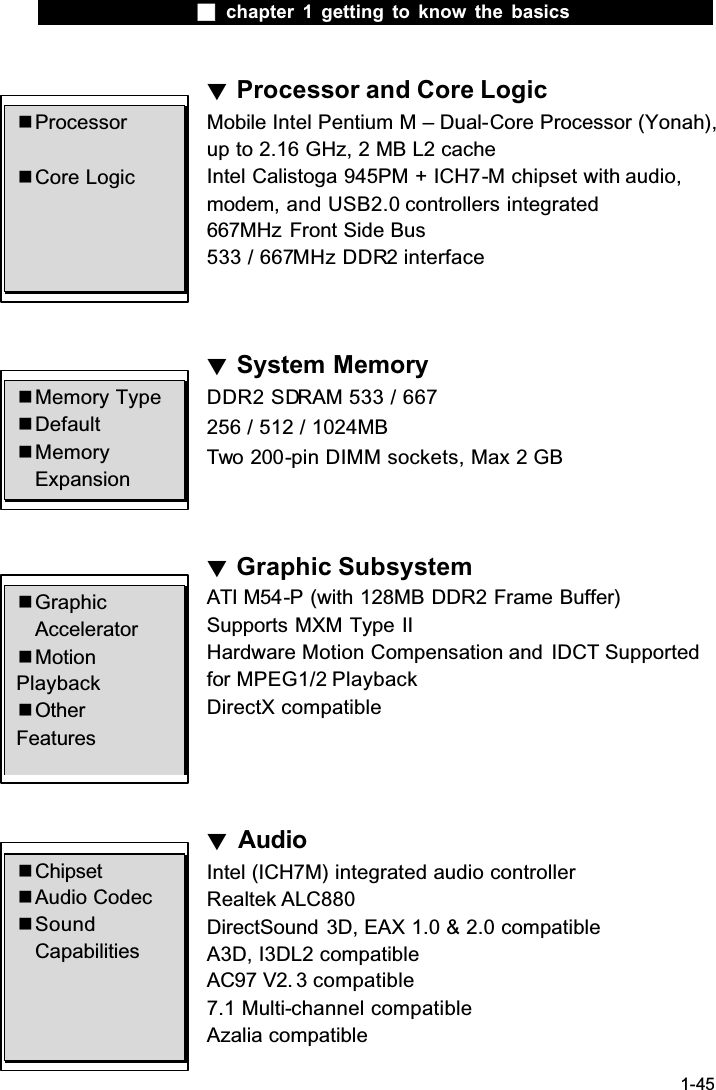  chapter 1 getting to know the basics1-45ϰProcessor and Core LogicMobile Intel Pentium M &ndash; Dual-Core Processor (Yonah),up to 2.16 GHz, 2 MB L2 cacheIntel Calistoga 945PM + ICH7-M chipset with audio,modem, and USB2.0 controllers integrated667MHz Front Side Bus533 / 667MHz DDR2 interfaceϰSystem MemoryDDR2 SDRAM 533 / 667256 / 512 / 1024MBTwo 200-pin DIMM sockets, Max 2 GBϰGraphic SubsystemATI M54-P (with 128MB DDR2 Frame Buffer)Supports MXM Type IIHardware Motion Compensation and  IDCT Supported for MPEG1/2 PlaybackDirectX compatibleϰAudioIntel (ICH7M) integrated audio controllerRealtek ALC880DirectSound 3D, EAX 1.0 &amp; 2.0 compatibleA3D, I3DL2 compatibleAC97 V2. 3 compatible7.1 Multi-channel compatibleAzalia compatible Processor Core Logic Memory Type Default MemoryExpansion GraphicAccelerator MotionPlayback OtherFeatures Chipset Audio Codec SoundCapabilities