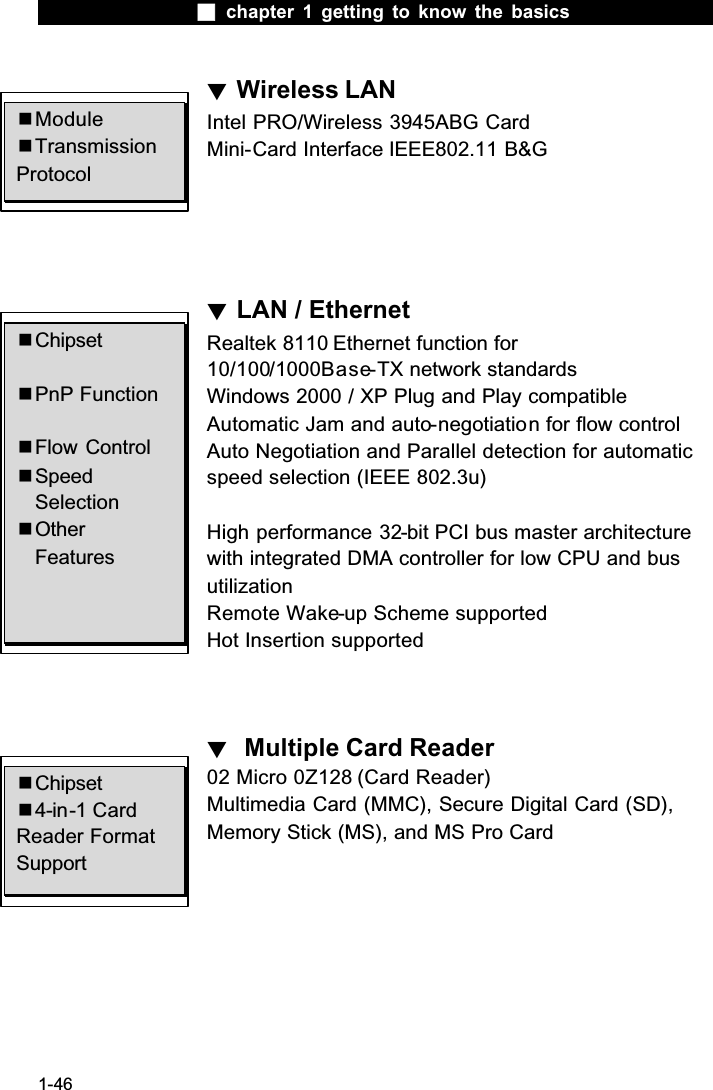  chapter 1 getting to know the basics1-46ϰWireless LANIntel PRO/Wireless 3945ABG CardMini-Card Interface IEEE802.11 B&amp;GϰLAN / EthernetRealtek 8110 Ethernet function for 10/100/1000Base-TX network standardsWindows 2000 / XP Plug and Play compatibleAutomatic Jam and auto-negotiation for flow controlAuto Negotiation and Parallel detection for automatic speed selection (IEEE 802.3u)High performance 32-bit PCI bus master architecture with integrated DMA controller for low CPU and bus utilizationRemote Wake-up Scheme supportedHot Insertion supportedϰʳ Multiple Card Reader02 Micro 0Z128 (Card Reader)Multimedia Card (MMC), Secure Digital Card (SD), Memory Stick (MS), and MS Pro Card Chipset PnP Function Flow Control SpeedSelection OtherFeatures Chipset 4-in-1 Card Reader Format Support Module TransmissionProtocol