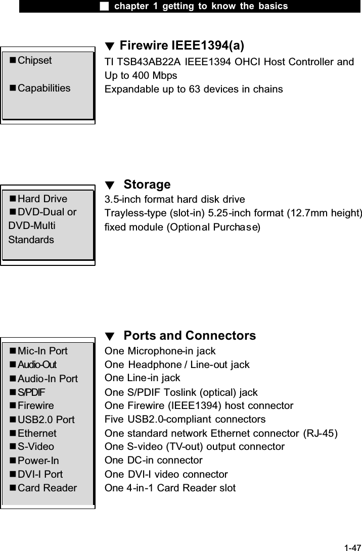  chapter 1 getting to know the basics1-47ϰFirewire IEEE1394(a)TI TSB43AB22A IEEE1394 OHCI Host Controller andUp to 400 MbpsExpandable up to 63 devices in chainsϰʳ Storage3.5-inch format hard disk driveTrayless-type (slot-in) 5.25-inch format (12.7mm height) fixed module (Optional Purchase)ϰʳ Ports and ConnectorsOne Microphone-in jackOne Headphone / Line-out jackOne Line-in jackOne S/PDIF Toslink (optical) jackOne Firewire (IEEE1394) host connectorFive USB2.0-compliant connectorsOne standard network Ethernet connector (RJ-45)One S-video (TV-out) output connectorOne DC-in connectorOne DVI-I video connectorOne 4-in-1 Card Reader slot Chipset Capabilities Mic-In Port Audio-Out Audio-In Port S/PDIF Firewire USB2.0 Port Ethernet S-Video Power-In DVI-I Port Card Reader Hard Drive DVD-Dual or DVD-MultiStandards