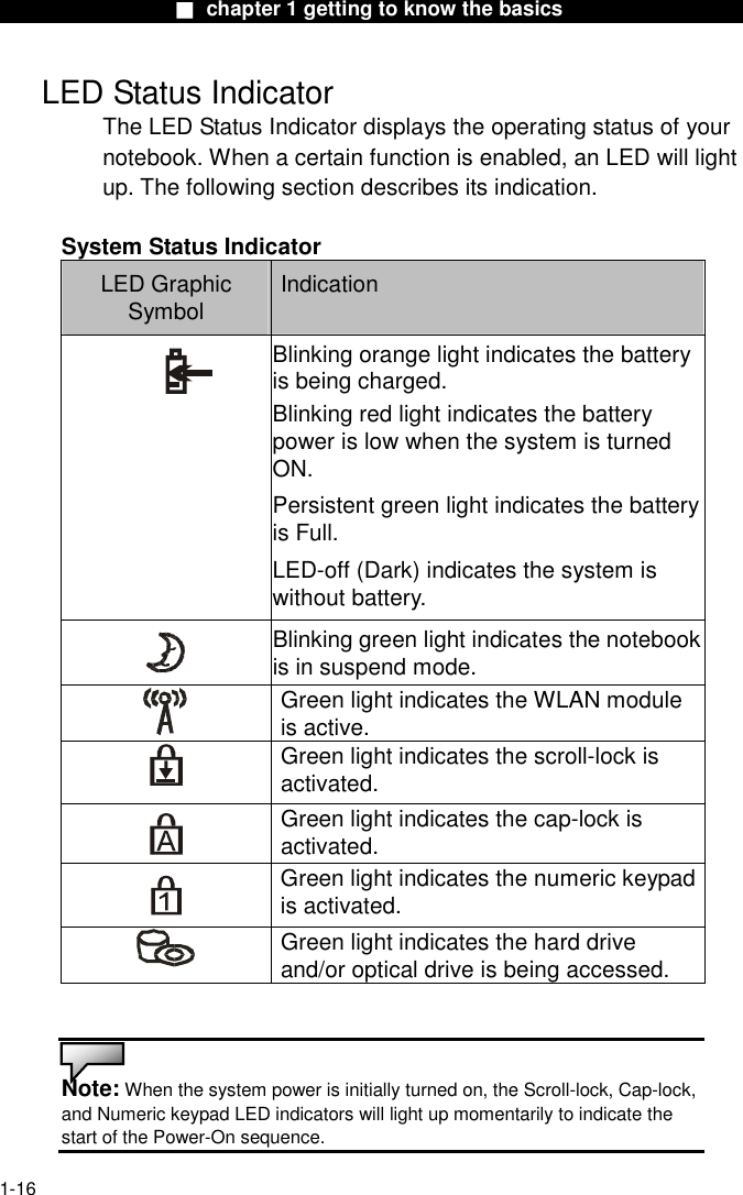                  ■ chapter 1 getting to know the basics                    1-16  LED Status Indicator The LED Status Indicator displays the operating status of your notebook. When a certain function is enabled, an LED will light up. The following section describes its indication.  System Status Indicator LED Graphic Symbol  Indication   Blinking orange light indicates the battery is being charged. Blinking red light indicates the battery power is low when the system is turned ON. Persistent green light indicates the battery is Full. LED-off (Dark) indicates the system is without battery.  Blinking green light indicates the notebook is in suspend mode.  Green light indicates the WLAN module is active.  Green light indicates the scroll-lock is activated.  Green light indicates the cap-lock is activated.  Green light indicates the numeric keypad is activated.  Green light indicates the hard drive and/or optical drive is being accessed.   Note: When the system power is initially turned on, the Scroll-lock, Cap-lock, and Numeric keypad LED indicators will light up momentarily to indicate the start of the Power-On sequence.   