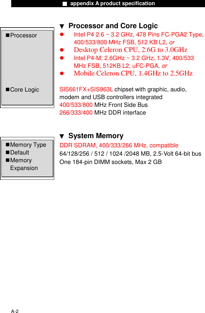                    ■ appendix A product specification                     A-2 ▼ Processor and Core Logic z  Intel P4 2.6 ~ 3.2 GHz, 478 Pins FC-PGA2 Type, 400/533/800 MHz FSB, 512 KB L2, or z Desktop Celeron CPU, 2.6G to 3.0GHz z  Intel P4-M, 2.6GHz ~ 3.2 GHz, 1.3V, 400/533 MHz FSB, 512KB L2, uFC-PGA, or z Mobile Celeron CPU, 1.4GHz to 2.5GHz  SIS661FX+SIS963L chipset with graphic, audio, modem and USB controllers integrated 400/533/800 MHz Front Side Bus 266/333/400 MHz DDR interface   ▼ System Memory DDR SDRAM, 400/333/266 MHz, compatible 64/128/256 / 512 / 1024 /2048 MB, 2.5-Volt 64-bit bus One 184-pin DIMM sockets, Max 2 GB      Memor y  Type  Default  Memor y    Expansion  Processor        Core  Logic 