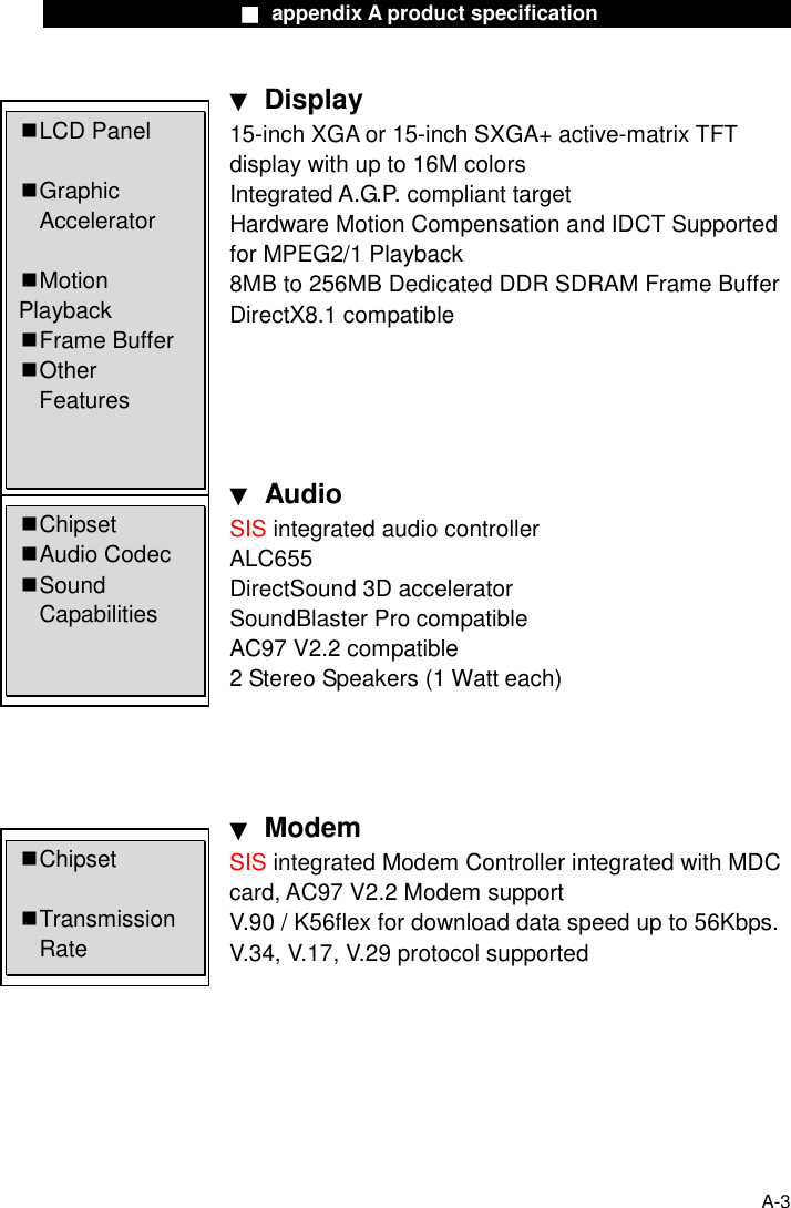                    ■ appendix A product specification                     A-3 ▼ Display 15-inch XGA or 15-inch SXGA+ active-matrix TFT display with up to 16M colors Integrated A.G.P. compliant target Hardware Motion Compensation and IDCT Supported for MPEG2/1 Playback 8MB to 256MB Dedicated DDR SDRAM Frame Buffer DirectX8.1 compatible      ▼ Audio SIS integrated audio controller ALC655 DirectSound 3D accelerator SoundBlaster Pro compatible AC97 V2.2 compatible 2 Stereo Speakers (1 Watt each)     ▼ Modem SIS integrated Modem Controller integrated with MDC card, AC97 V2.2 Modem support V.90 / K56flex for download data speed up to 56Kbps. V.34, V.17, V.29 protocol supported     LCD  Panel   Graphic  Accelerator   Motion Playback  Frame  Buffer  Other    Features  Chipset  Audio  Codec  Sound  Capabilities  Chipset   Transmission  Rate 