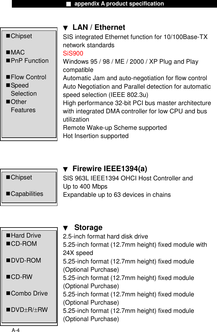                    ■ appendix A product specification                     A-4 ▼ LAN / Ethernet SIS integrated Ethernet function for 10/100Base-TX network standards SiS900 Windows 95 / 98 / ME / 2000 / XP Plug and Play compatible Automatic Jam and auto-negotiation for flow control Auto Negotiation and Parallel detection for automatic speed selection (IEEE 802.3u) High performance 32-bit PCI bus master architecture with integrated DMA controller for low CPU and bus utilization Remote Wake-up Scheme supported Hot Insertion supported    ▼ Firewire IEEE1394(a) SIS 963L IEEE1394 OHCI Host Controller and Up to 400 Mbps Expandable up to 63 devices in chains    ▼  Storage 2.5-inch format hard disk drive 5.25-inch format (12.7mm height) fixed module with 24X speed 5.25-inch format (12.7mm height) fixed module (Optional Purchase) 5.25-inch format (12.7mm height) fixed module (Optional Purchase) 5.25-inch format (12.7mm height) fixed module (Optional Purchase) 5.25-inch format (12.7mm height) fixed module (Optional Purchase)  Hard  Drive  CD-ROM   DVD-ROM   CD-RW    Combo  Drive   DVD&plusmn;R/&plusmn;RW  Chipset   MAC  PnP  Function   Flow  Contro l  Speed    Selection  Other    Features  Chipset   Capabilities 