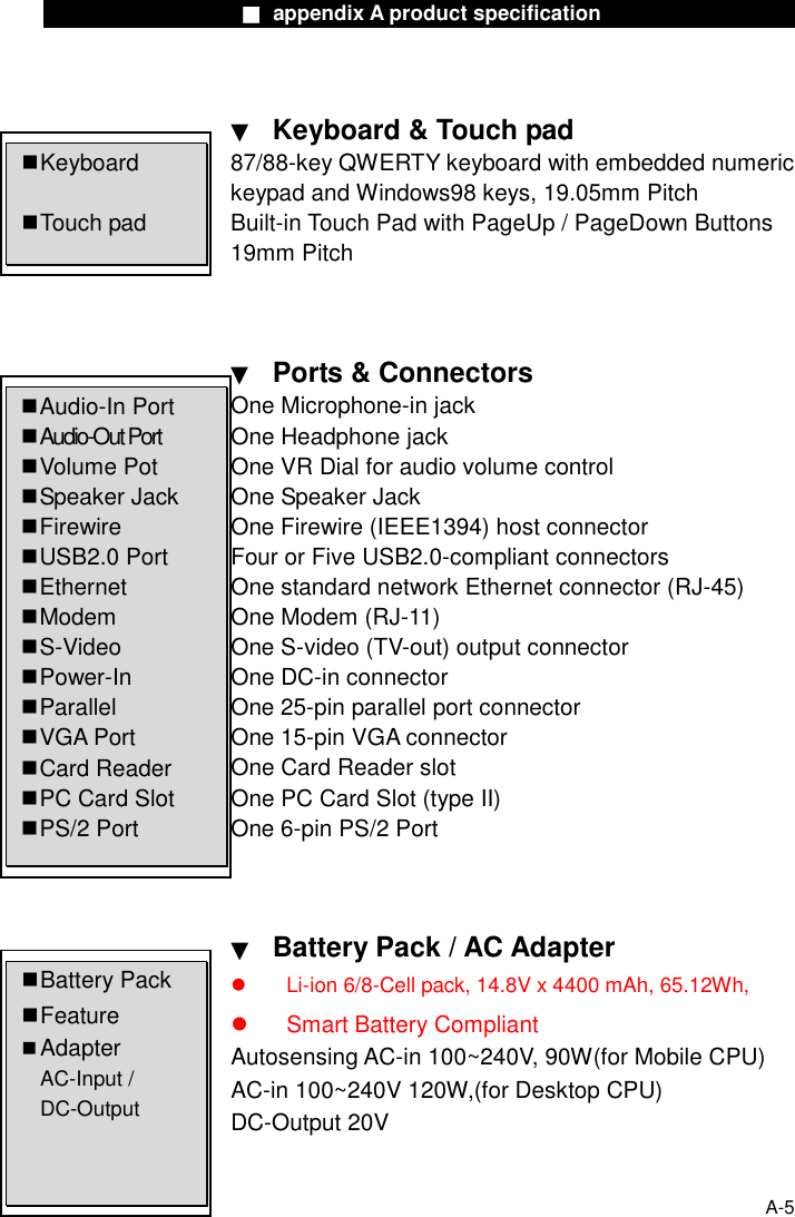                    ■ appendix A product specification                     A-5  ▼  Keyboard &amp; Touch pad 87/88-key QWERTY keyboard with embedded numeric keypad and Windows98 keys, 19.05mm Pitch Built-in Touch Pad with PageUp / PageDown Buttons 19mm Pitch    ▼  Ports &amp; Connectors One Microphone-in jack One Headphone jack One VR Dial for audio volume control One Speaker Jack One Firewire (IEEE1394) host connector Four or Five USB2.0-compliant connectors One standard network Ethernet connector (RJ-45) One Modem (RJ-11) One S-video (TV-out) output connector   One DC-in connector One 25-pin parallel port connector One 15-pin VGA connector One Card Reader slot One PC Card Slot (type II) One 6-pin PS/2 Port    ▼  Battery Pack / AC Adapter z  Li-ion 6/8-Cell pack, 14.8V x 4400 mAh, 65.12Wh, z Smart Battery Compliant Autosensing AC-in 100~240V, 90W(for Mobile CPU) AC-in 100~240V 120W,(for Desktop CPU)   DC-Output 20V    Keyboard   Touch  pad  Audio-In  Port  Audio-Out Port  Volum e  Pot  Sp e a k e r   J a c k   Firewire  USB2.0  Port  Ethernet  Modem  S-Video  Power-In  Paralle l  VGA  Port  Card  Reader  PC Card Slot  PS/2  Port  Battery  Pack   Feature  Adapter    AC-Input /    DC-Output 