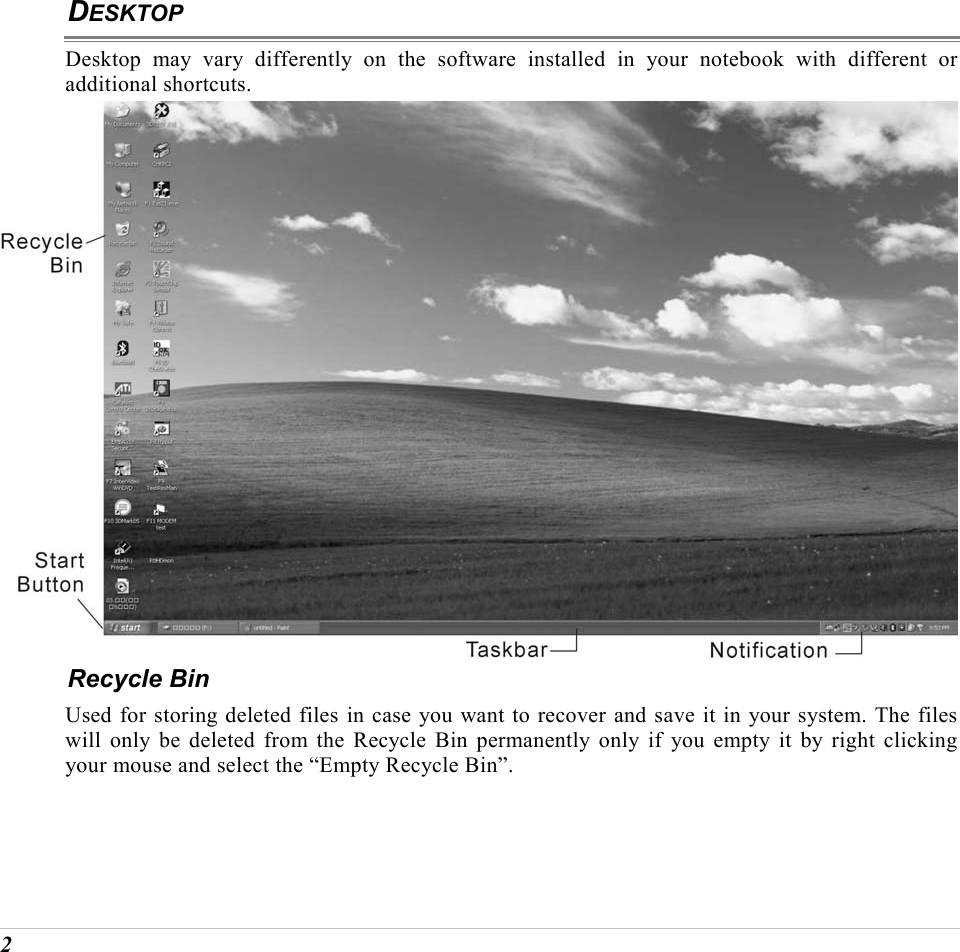  2 DESKTOP Desktop may vary differently on the software installed in your notebook with different or additional shortcuts.  Recycle Bin Used for storing deleted files in case you want to recover and save it in your system. The files will only be deleted from the Recycle Bin permanently only if you empty it by right clicking your mouse and select the &ldquo;Empty Recycle Bin&rdquo;.  