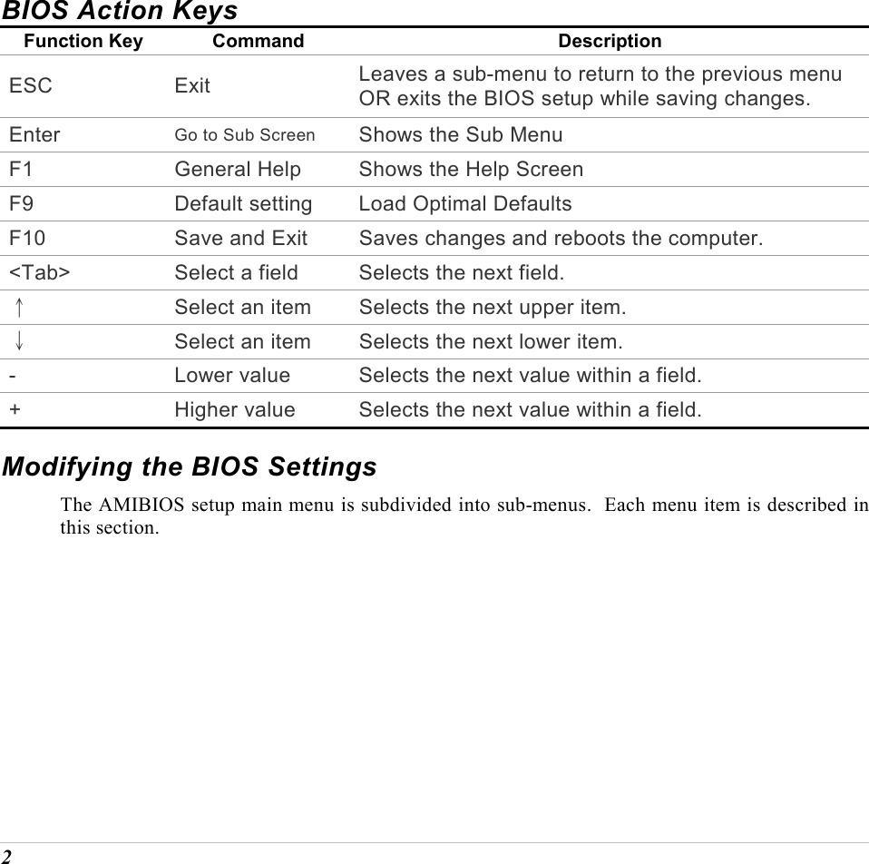 2 BIOS Action Keys Function Key  Command  Description ESC Exit  Leaves a sub-menu to return to the previous menu OR exits the BIOS setup while saving changes. Enter  Go to Sub Screen  Shows the Sub Menu F1  General Help  Shows the Help Screen  F9  Default setting  Load Optimal Defaults F10  Save and Exit  Saves changes and reboots the computer. <Tab>  Select a field  Selects the next field. &uarr; Select an item  Selects the next upper item. &darr; Select an item  Selects the next lower item. -  Lower value  Selects the next value within a field. +  Higher value  Selects the next value within a field. Modifying the BIOS Settings The AMIBIOS setup main menu is subdivided into sub-menus.  Each menu item is described in this section. 