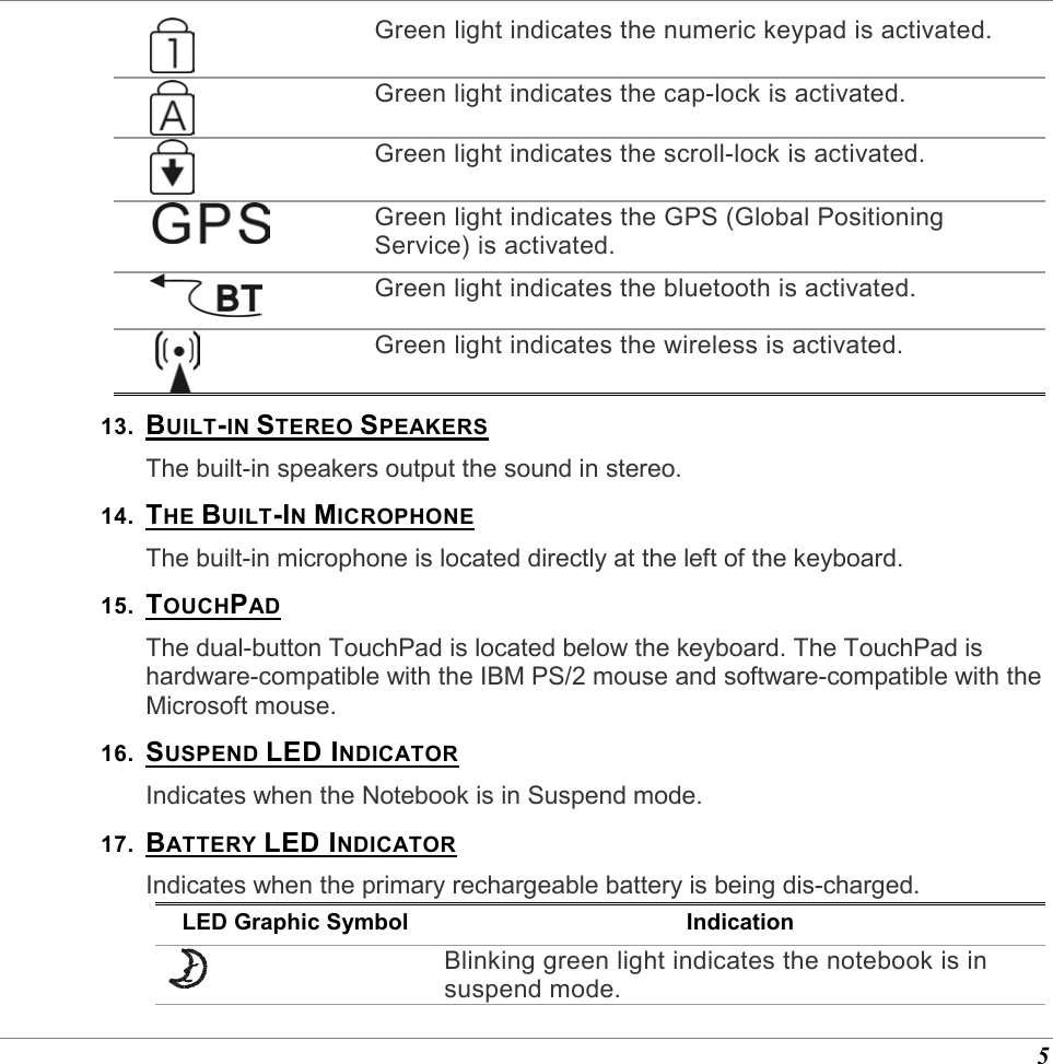  5  Green light indicates the numeric keypad is activated.  Green light indicates the cap-lock is activated.  Green light indicates the scroll-lock is activated.  Green light indicates the GPS (Global Positioning Service) is activated.   Green light indicates the bluetooth is activated.  Green light indicates the wireless is activated. 13.  BUILT-IN STEREO SPEAKERS The built-in speakers output the sound in stereo. 14.  THE BUILT-IN MICROPHONE The built-in microphone is located directly at the left of the keyboard. 15.  TOUCHPAD The dual-button TouchPad is located below the keyboard. The TouchPad is hardware-compatible with the IBM PS/2 mouse and software-compatible with the Microsoft mouse.  16.  SUSPEND LED INDICATOR Indicates when the Notebook is in Suspend mode.  17.  BATTERY LED INDICATOR Indicates when the primary rechargeable battery is being dis-charged. LED Graphic Symbol  Indication  Blinking green light indicates the notebook is in suspend mode. 