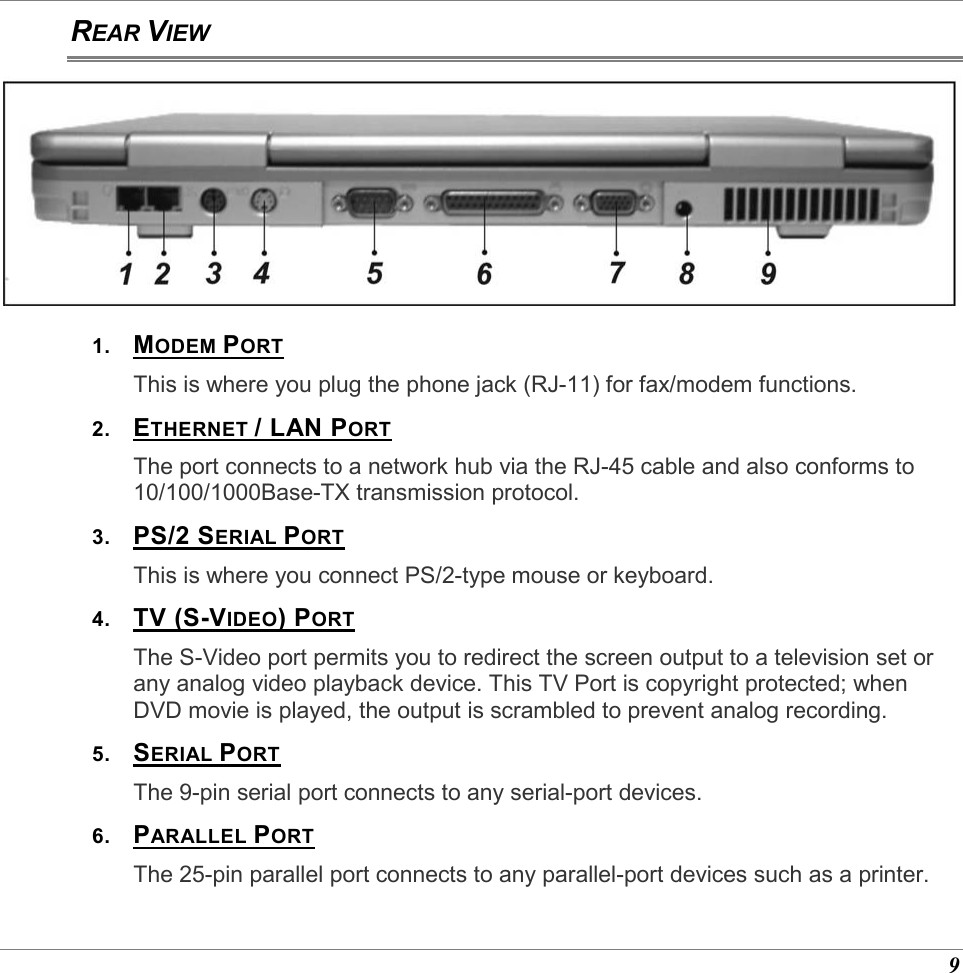  9 REAR VIEW  1.  MODEM PORT This is where you plug the phone jack (RJ-11) for fax/modem functions. 2.  ETHERNET / LAN PORT The port connects to a network hub via the RJ-45 cable and also conforms to 10/100/1000Base-TX transmission protocol. 3.  PS/2 SERIAL PORT This is where you connect PS/2-type mouse or keyboard. 4.  TV (S-VIDEO) PORT The S-Video port permits you to redirect the screen output to a television set or any analog video playback device. This TV Port is copyright protected; when DVD movie is played, the output is scrambled to prevent analog recording. 5.  SERIAL PORT The 9-pin serial port connects to any serial-port devices. 6.  PARALLEL PORT The 25-pin parallel port connects to any parallel-port devices such as a printer. 