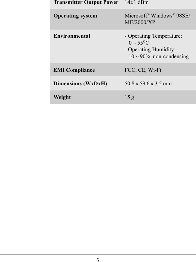 5Transmitter Output Power 14&plusmn;1 dBmOperating system Microsoft&reg; Windows&reg; 98SE/ME/2000/XPEnvironmental - Operating Temperature:   0 ~ 55OC- Operating Humidity:   10 ~ 90%, non-condensingEMI Compliance FCC, CE, Wi-FiDimensions (WxDxH) 50.8 x 59.6 x 3.5 mmWeight 15 g