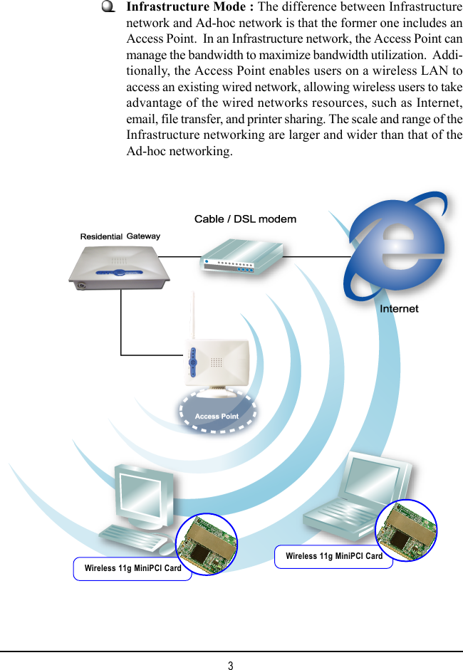 3Infrastructure Mode : The difference between Infrastructurenetwork and Ad-hoc network is that the former one includes anAccess Point.  In an Infrastructure network, the Access Point canmanage the bandwidth to maximize bandwidth utilization.  Addi-tionally, the Access Point enables users on a wireless LAN toaccess an existing wired network, allowing wireless users to takeadvantage of the wired networks resources, such as Internet,email, file transfer, and printer sharing. The scale and range of theInfrastructure networking are larger and wider than that of theAd-hoc networking.Wireless 11g MiniPCI CardWireless 11g MiniPCI Card