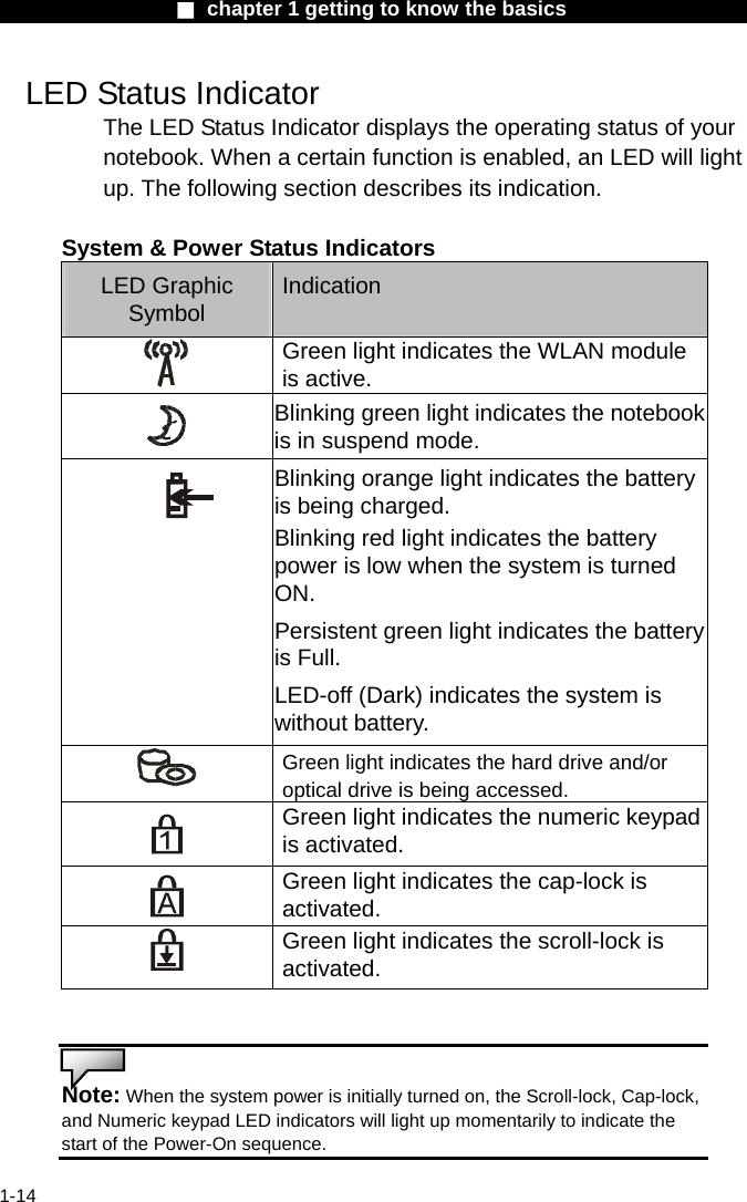                  ■ chapter 1 getting to know the basics                    1-14 LED Status Indicator The LED Status Indicator displays the operating status of your notebook. When a certain function is enabled, an LED will light up. The following section describes its indication.  System &amp; Power Status Indicators LED Graphic Symbol  Indication  Green light indicates the WLAN module is active.  Blinking green light indicates the notebook is in suspend mode.   Blinking orange light indicates the battery is being charged. Blinking red light indicates the battery power is low when the system is turned ON. Persistent green light indicates the battery is Full. LED-off (Dark) indicates the system is without battery.  Green light indicates the hard drive and/or optical drive is being accessed.  Green light indicates the numeric keypad is activated.  Green light indicates the cap-lock is activated.  Green light indicates the scroll-lock is activated.   Note: When the system power is initially turned on, the Scroll-lock, Cap-lock, and Numeric keypad LED indicators will light up momentarily to indicate the start of the Power-On sequence.   