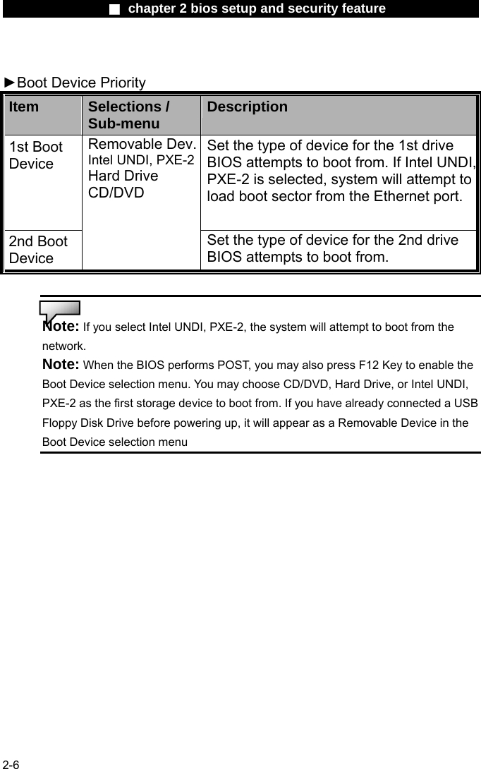                 ■ chapter 2 bios setup and security feature                2-6  ►Boot Device Priority   Item  Selections / Sub-menu  Description 1st Boot Device Set the type of device for the 1st drive BIOS attempts to boot from. If Intel UNDI,PXE-2 is selected, system will attempt to load boot sector from the Ethernet port. 2nd Boot Device Removable Dev.Intel UNDI, PXE-2Hard Drive CD/DVD   Set the type of device for the 2nd drive BIOS attempts to boot from.   Note: If you select Intel UNDI, PXE-2, the system will attempt to boot from the network. Note: When the BIOS performs POST, you may also press F12 Key to enable the Boot Device selection menu. You may choose CD/DVD, Hard Drive, or Intel UNDI, PXE-2 as the first storage device to boot from. If you have already connected a USB Floppy Disk Drive before powering up, it will appear as a Removable Device in the Boot Device selection menu   
