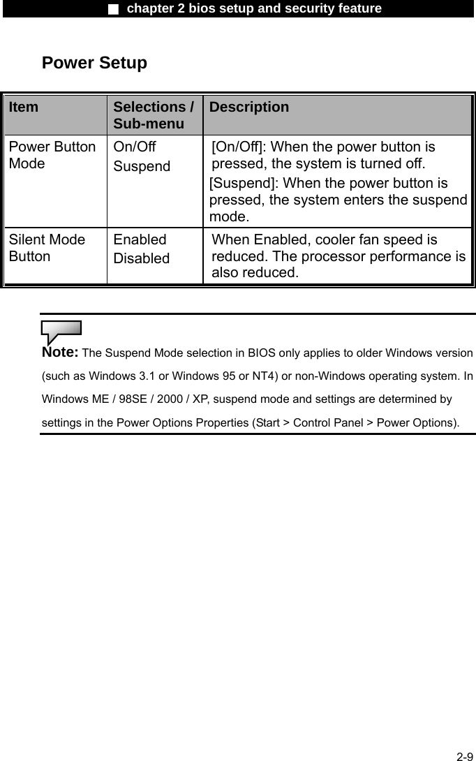                 ■ chapter 2 bios setup and security feature                2-9 Power Setup  Item  Selections /Sub-menu  Description Power Button Mode On/Off Suspend [On/Off]: When the power button is pressed, the system is turned off. [Suspend]: When the power button is pressed, the system enters the suspend mode.   Silent Mode Button Enabled Disabled When Enabled, cooler fan speed is reduced. The processor performance is also reduced.   Note: The Suspend Mode selection in BIOS only applies to older Windows version (such as Windows 3.1 or Windows 95 or NT4) or non-Windows operating system. In Windows ME / 98SE / 2000 / XP, suspend mode and settings are determined by settings in the Power Options Properties (Start > Control Panel > Power Options).    