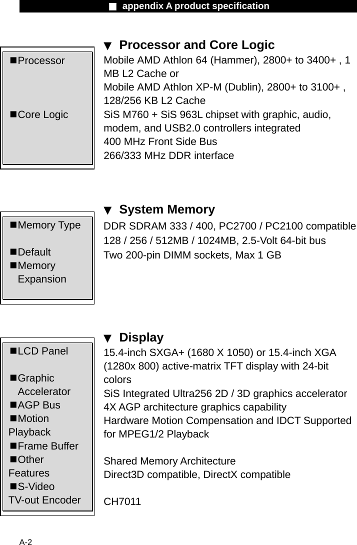                    ■ appendix A product specification                     A-2 ▼ Processor and Core Logic Mobile AMD Athlon 64 (Hammer), 2800+ to 3400+ , 1 MB L2 Cache or Mobile AMD Athlon XP-M (Dublin), 2800+ to 3100+ , 128/256 KB L2 Cache SiS M760 + SiS 963L chipset with graphic, audio, modem, and USB2.0 controllers integrated 400 MHz Front Side Bus 266/333 MHz DDR interface    ▼ System Memory DDR SDRAM 333 / 400, PC2700 / PC2100 compatible 128 / 256 / 512MB / 1024MB, 2.5-Volt 64-bit bus Two 200-pin DIMM sockets, Max 1 GB      ▼ Display 15.4-inch SXGA+ (1680 X 1050) or 15.4-inch XGA   (1280x 800) active-matrix TFT display with 24-bit colors SiS Integrated Ultra256 2D / 3D graphics accelerator 4X AGP architecture graphics capability Hardware Motion Compensation and IDCT Supported for MPEG1/2 Playback  Shared Memory Architecture Direct3D compatible, DirectX compatible  CH7011    Processor     Core Logic    Memory Type   Default  Memory   Expansion  LCD Panel   Graphic  Accelerator   AGP Bus  Motion Playback  Frame Buffer  Other Features  S-Video TV-out Encoder 