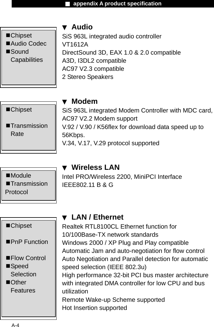                   ■ appendix A product specification                     A-4 ▼ Audio SiS 963L integrated audio controller VT1612A DirectSound 3D, EAX 1.0 &amp; 2.0 compatible A3D, I3DL2 compatible AC97 V2.3 compatible 2 Stereo Speakers   ▼ Modem SiS 963L integrated Modem Controller with MDC card, AC97 V2.2 Modem support V.92 / V.90 / K56flex for download data speed up to 56Kbps. V.34, V.17, V.29 protocol supported   ▼ Wireless LAN Intel PRO/Wireless 2200, MiniPCI Interface IEEE802.11 B &amp; G    ▼ LAN / Ethernet Realtek RTL8100CL Ethernet function for 10/100Base-TX network standards Windows 2000 / XP Plug and Play compatible Automatic Jam and auto-negotiation for flow control Auto Negotiation and Parallel detection for automatic speed selection (IEEE 802.3u) High performance 32-bit PCI bus master architecture with integrated DMA controller for low CPU and bus utilization Remote Wake-up Scheme supported Hot Insertion supported   Chipset  Audio Codec  Sound  Capabilities  Chipset   Transmission  Rate  Chipset   PnP Function   Flow Control  Speed   Selection  Other   Features  Module  Transmission Protocol 