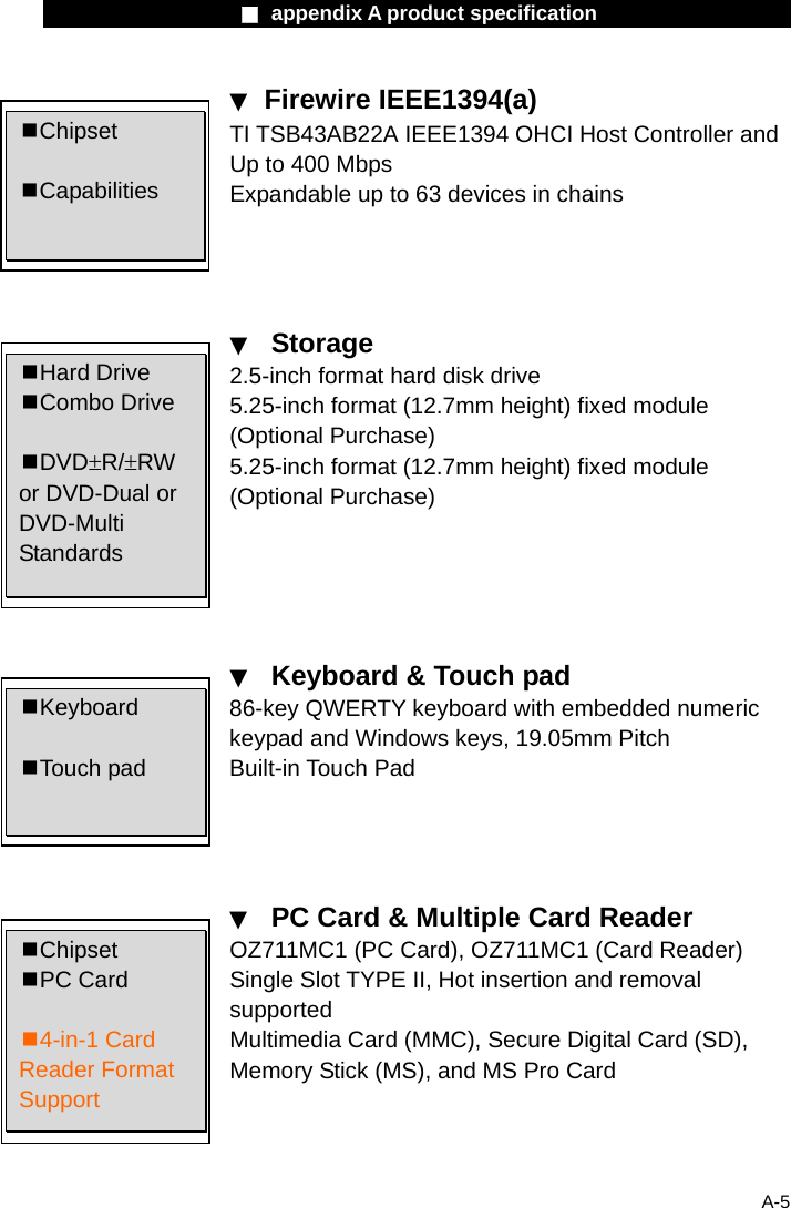                    ■ appendix A product specification                     A-5 ▼ Firewire IEEE1394(a) TI TSB43AB22A IEEE1394 OHCI Host Controller and Up to 400 Mbps Expandable up to 63 devices in chains     ▼  Storage 2.5-inch format hard disk drive 5.25-inch format (12.7mm height) fixed module (Optional Purchase) 5.25-inch format (12.7mm height) fixed module (Optional Purchase)      ▼  Keyboard &amp; Touch pad 86-key QWERTY keyboard with embedded numeric keypad and Windows keys, 19.05mm Pitch Built-in Touch Pad     ▼  PC Card &amp; Multiple Card Reader OZ711MC1 (PC Card), OZ711MC1 (Card Reader) Single Slot TYPE II, Hot insertion and removal supported Multimedia Card (MMC), Secure Digital Card (SD), Memory Stick (MS), and MS Pro Card   Hard Drive  Combo Drive   DVD&plusmn;R/&plusmn;RW or DVD-Dual or DVD-Multi Standards  Keyboard   Touch pad  Chipset   Capabilities  Chipset  PC Card   4-in-1 Card Reader Format Support 