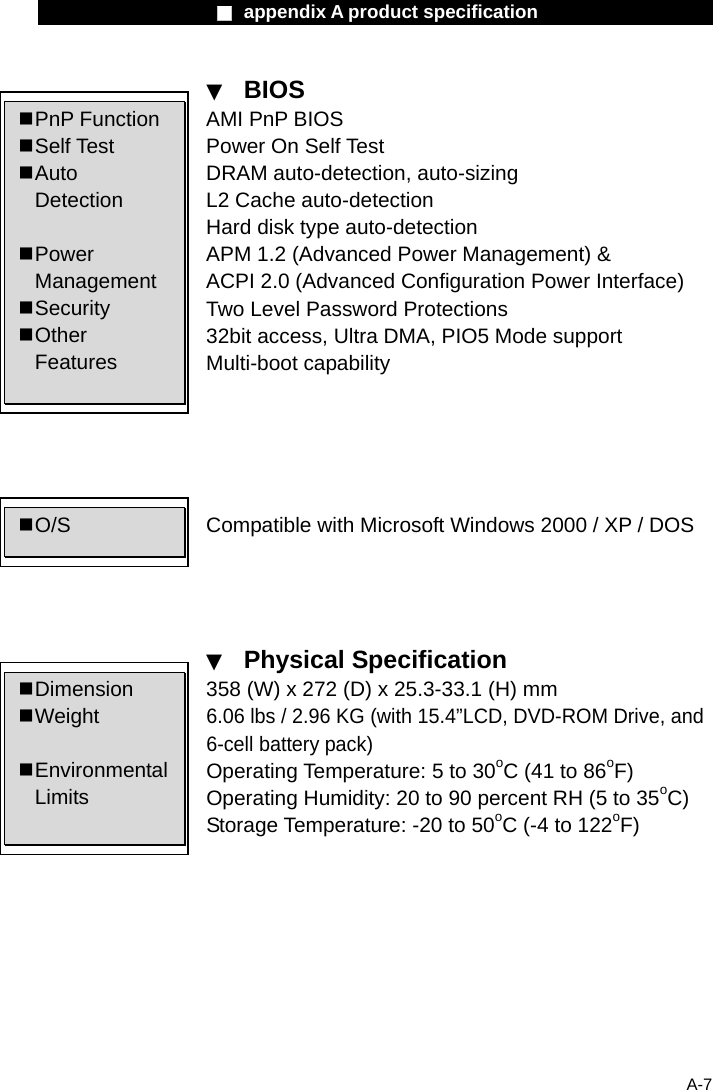                    ■ appendix A product specification                     A-7 ▼  BIOS AMI PnP BIOS Power On Self Test DRAM auto-detection, auto-sizing L2 Cache auto-detection Hard disk type auto-detection APM 1.2 (Advanced Power Management) &amp;   ACPI 2.0 (Advanced Configuration Power Interface) Two Level Password Protections 32bit access, Ultra DMA, PIO5 Mode support Multi-boot capability      Compatible with Microsoft Windows 2000 / XP / DOS     ▼  Physical Specification 358 (W) x 272 (D) x 25.3-33.1 (H) mm 6.06 lbs / 2.96 KG (with 15.4&rdquo;LCD, DVD-ROM Drive, and 6-cell battery pack) Operating Temperature: 5 to 30oC (41 to 86oF) Operating Humidity: 20 to 90 percent RH (5 to 35oC) Storage Temperature: -20 to 50oC (-4 to 122oF)  PnP Function  Self Test  Auto  Detection   Power   Management  Security  Other   Features  O/S  Dimension  Weight   Environmental  Limits 