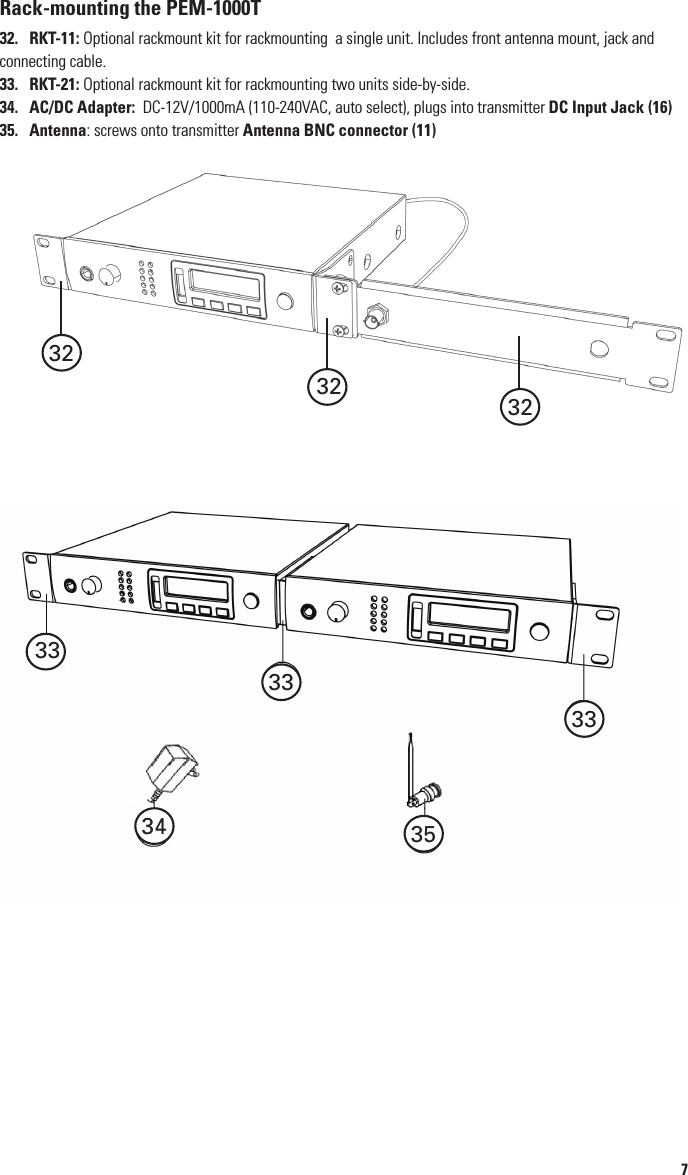 10PEM-1000R Receiver1. Using the battery and the battery automatically management systemThe receiver requires two pieces of normal or rechargeable AA-Batteries (25). Insert the batteries into the Battery Compartment (25). Observe the correct polarity and close the Battery Door (26). The normal AA battery can run more than 8 hours. When the battery voltage is less than 1.9V the power management system will power off the unit automatically to protect the batteries from leakage. (Notes: The normal batteries must be with good quality and without leakage. The rechargeable battery must be the Ni-H battery without memory effect but large capacity.)2. Earphone connectionConnect the stereo monitoring earphones jack into the receiver.Plug in the stereo monitoring earphone jack to the 1/4” stereo Earphone Jack (18), or can also connect any normal earphone or put the output terminals to be connected with other audio equipments’ audio signal input.(Please note: The earphone output jack is stereo output, please pay attention to the fact that  the connecting plug must be stereo  plug, if it is the mono jack, it will be possible to get short-circuit on the output and then damage one side of the earphone output.)(Note: Wipe the earphones and rubber mounts with an antiseptic before and after each use to avoid infection. Stop using the earphones if they are causing discomfort or infection.)3. Power on the unit and volume controlRotate the power and Volume Knob (17) on the top of the receiver clockwise to power on the unit, meanwhile the LCD Display (21) is showing out the working frequencies and battery status. After the unit is on, continuously rotate the volume knob in clockwise direction to get the volume louder and turn counter clockwise to reduce the volume.(Please note: When the battery is weak or too little remaining, the unit can’t be powered on, it is a must to change new batteries or to check if the batteries are well installed with right polarity.)4. Sound mode switchStereo-Mono Switch (23) can be used to choose if the current earphone should be stereo output or mono output, when the stereo is chosen, it must work with the transmitter and the transmitter should be tuned to be stereo too.(Please note: When the stereo output mode is chosen, the sound performance is good while the S/ N ratio is not good as when choosing mixed sound in mono mode output).5. Sound Limit mode switchThe Limit Switch (24) is used to keep the headphone output to a limited level. 6. RF signal LED IndicatorWhen the RF LED Indicator (20) has been lit up, it means there has gotten transmitter’s signal. If the interference signals at the same frequency, it will also light up. To eliminate the interference please switch to the non-interference frequency.7. Frequency setup for either from the Transmitter-Receiver or Receiver-TransmitterFor Transmitter-Receiver: Open the Battery Compartment (26) of the receiver, get the Infrared Receiving IR (22) to be seen, and should be pointing to the transmitter Infrared Transmission Window (5), press the SYNC Button (9) on the transmitter until the receiver has gotten the same frequency as the transmitter. Now the system has been set up successfully set up. Close the receiver’s battery compartment. If you have more than one receiver, use this procedure to sync the additional receiver.7Rack-mounting the PEM-1000T32. RKT-11: Optional rackmount kit for rackmounting  a single unit. Includes front antenna mount, jack and connecting cable.33. RKT-21: Optional rackmount kit for rackmounting two units side-by-side.34. AC/DC Adapter:  DC-12V/1000mA (110-240VAC, auto select), plugs into transmitter DC Input Jack (16)35. Antenna: screws onto transmitter Antenna BNC connector (11) 32323233333334 35