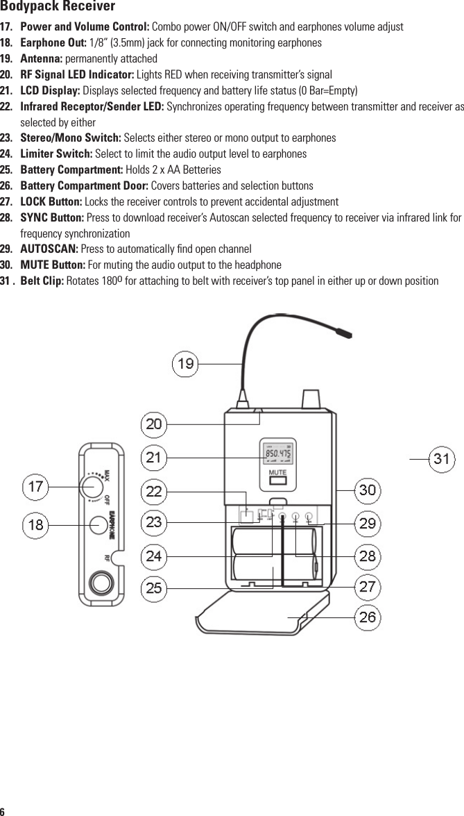 6Bodypack Receiver17. Power and Volume Control: Combo power ON/OFF switch and earphones volume adjust18. Earphone Out: 1/8” (3.5mm) jack for connecting monitoring earphones19. Antenna: permanently attached20. RF Signal LED Indicator: Lights RED when receiving transmitter’s signal21. LCD Display: Displays selected frequency and battery life status (0 Bar=Empty)22. Infrared Receptor/Sender LED: Synchronizes operating frequency between transmitter and receiver as    selected by either23. Stereo/Mono Switch: Selects either stereo or mono output to earphones24. Limiter Switch: Select to limit the audio output level to earphones25. Battery Compartment: Holds 2 x AA Betteries26. Battery Compartment Door: Covers batteries and selection buttons27. LOCK Button: Locks the receiver controls to prevent accidental adjustment28. SYNC Button: Press to download receiver’s Autoscan selected frequency to receiver via infrared link for    frequency synchronization29. AUTOSCAN: Press to automatically ﬁnd open channel30. MUTE Button: For muting the audio output to the headphone31 . Belt Clip: Rotates 180o for attaching to belt with receiver’s top panel in either up or down position11For syncing Receiver-Selected Frequency to Transmitter: Press the receiver Auto-Scan Button (29) to locate an open frequency/channel. Point the Receiver Infrared IR receptor/Sensor(22) at the transmitter Infrared Transmission Window (5) and press the SYNC Button (28) on the receiver until the transmitter’s LCD Screen (4)  displays the same frequency as the receiver’s LCD Screen (21).8. The receiver’s LCD display can be locked with the LOCK Button (27) to prevent accidental adjustment, or to unlock it to make an adjustment later. The “LOCK” icon will be displayed on the LCD screen in lock mode only. Push the Lock button to unlock.9. The headphone audio can muted temporarily by pressing the MUTE Button (30). Press again to un-mute. The “MUTE” icon will be displayed on the LCD screen in mute mode only.10. Wearing the Bodypack Receiver. The Belt Clip (31) rotates 180˚ for attaching to belt with receiver’s top panel in either up or down position as pictured below. 