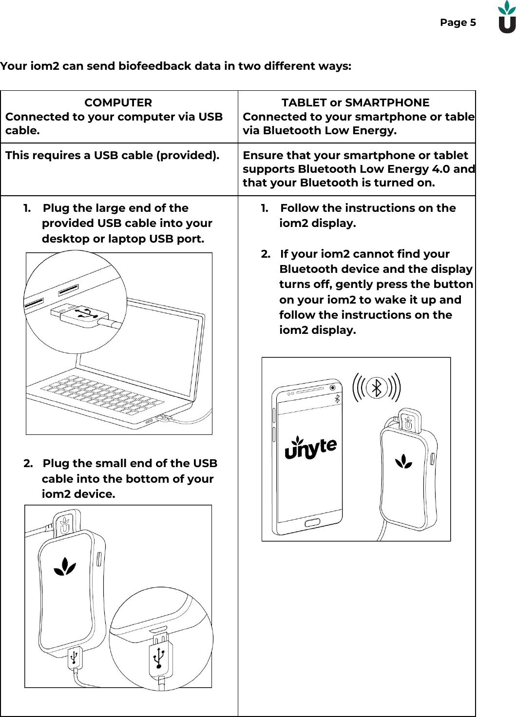 Page 5Your iom2 can send biofeedback data in two different ways:COMPUTERConnected to your computer via USBcable.TABLET or SMARTPHONEConnected to your smartphone or tablevia Bluetooth Low Energy.This requires a USB cable (provided).Ensure that your smartphone or tabletsupports Bluetooth Low Energy 4.0 andthat your Bluetooth is turned on.1. Plug the large end of theprovided USB cable into yourdesktop or laptop USB port.2. Plug the small end of the USBcable into the bottom of youriom2 device.1. Follow the instructions on theiom2 display.2. If your iom2 cannot find yourBluetooth device and the displayturns off, gently press the buttonon your iom2 to wake it up andfollow the instructions on theiom2 display. 