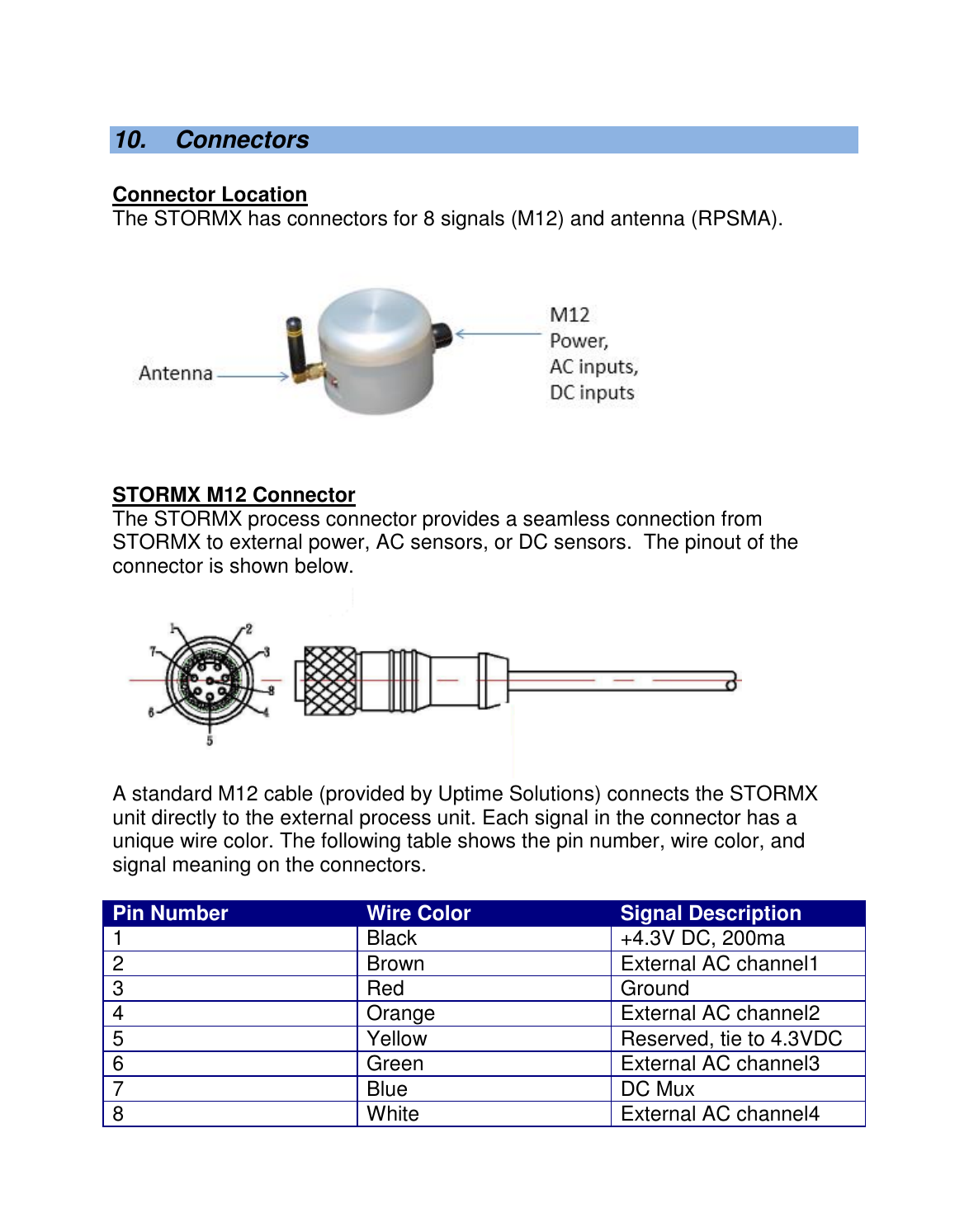   10.  Connectors  Connector Location The STORMX has connectors for 8 signals (M12) and antenna (RPSMA).     STORMX M12 Connector The STORMX process connector provides a seamless connection from STORMX to external power, AC sensors, or DC sensors.  The pinout of the connector is shown below.   A standard M12 cable (provided by Uptime Solutions) connects the STORMX unit directly to the external process unit. Each signal in the connector has a unique wire color. The following table shows the pin number, wire color, and signal meaning on the connectors.    Pin Number Wire Color Signal Description 1 Black +4.3V DC, 200ma 2 Brown External AC channel1 3 Red Ground 4 Orange External AC channel2 5 Yellow Reserved, tie to 4.3VDC 6 Green External AC channel3 7 Blue DC Mux 8 White External AC channel4 