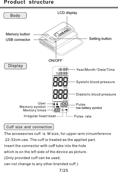 LCD displayUSB connectorMemory buttonSetting buttonlow battery symbolON/OFF