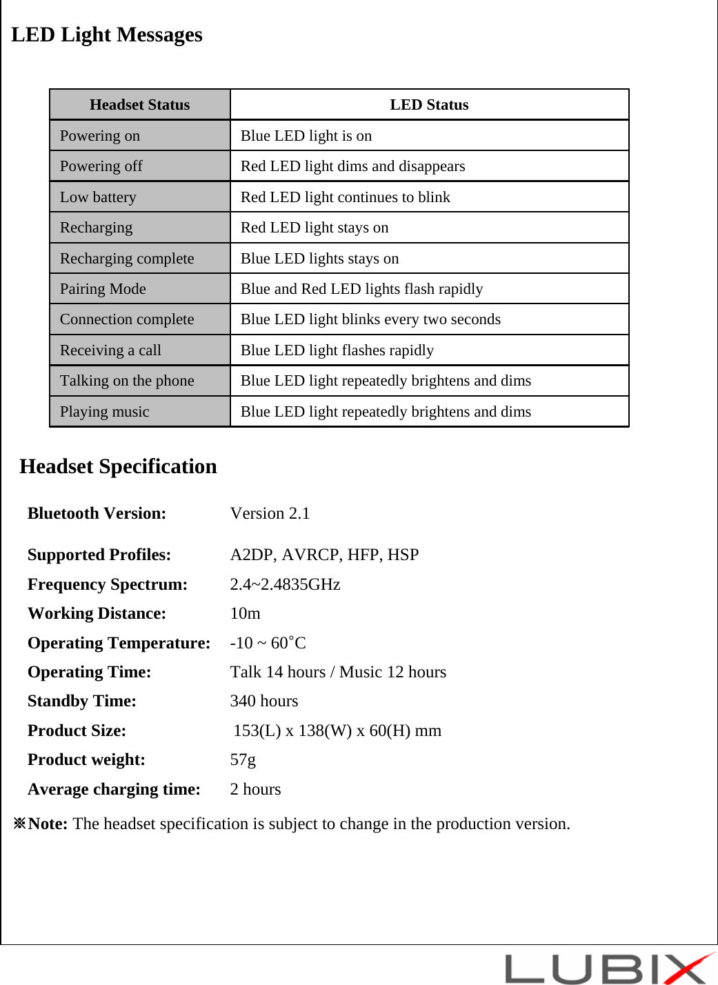 LED Light MessagesHeadset SpecificationBluetooth Version:  Version 2.1Supported Profiles:  A2DP, AVRCP, HFP, HSPFrequency Spectrum: 2.4~2.4835GHzWorking Distance: 10mOperating Temperature: -10 ~ 60&deg;COperating Time: Talk 14 hours / Music 12 hoursStandby Time: 340 hoursProduct Size: 153(L) x 138(W) x 60(H) mmProduct weight: 57gAverage charging time: 2 hours※Note: The headset specification is subject to change in the production version.Blue LED light repeatedly brightens and dimsPlaying musicBlue LED light repeatedly brightens and dimsTalking on the phoneBlue LED light flashes rapidlyReceiving a callBlue LED light blinks every two secondsConnection completeBlue and Red LED lights flash rapidlyPairing ModeBlue LED lights stays onRecharging completeRed LED light stays onRechargingRed LED light continues to blinkLow batteryRed LED light dims and disappearsPowering offBlue LED light is onPowering onLED StatusHeadset Status