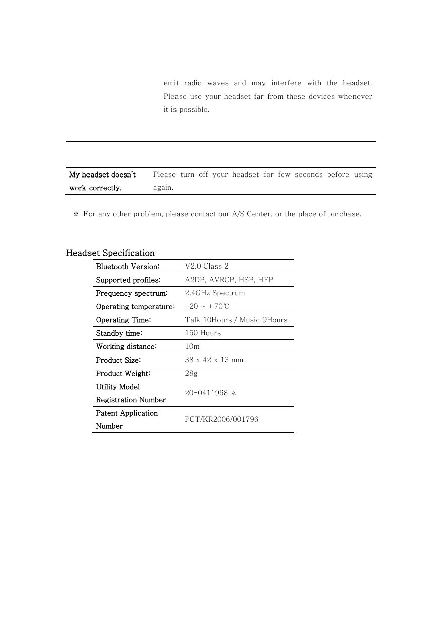 emit radio waves and may interfere with the headset. Please use  your  headset far  from  these  devices whenever it is possible.   My headset doesn&rsquo;t   work correctly. Please  turn  off  your  headset  for  few  seconds  before  using again.  ※  For any other problem, please contact our A/S Center, or the place of purchase.   Headset Specification Bluetooth Version:  V2.0 Class 2 Supported profiles:  A2DP, AVRCP, HSP, HFP Frequency spectrum:  2.4GHz Spectrum Operating temperature:  -20 ~ +70℃ Operating Time:    Talk 10Hours / Music 9Hours Standby time:  150 Hours Working distance:  10m Product Size:  38 x 42 x 13 mm Product Weight:  28g Utility Model Registration Number  20-0411968 호 Patent Application   Number  PCT/KR2006/001796   