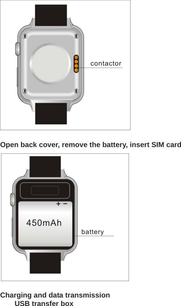   Open back cover, remove the battery, insert SIM card  Charging and data transmission USB transfer box 