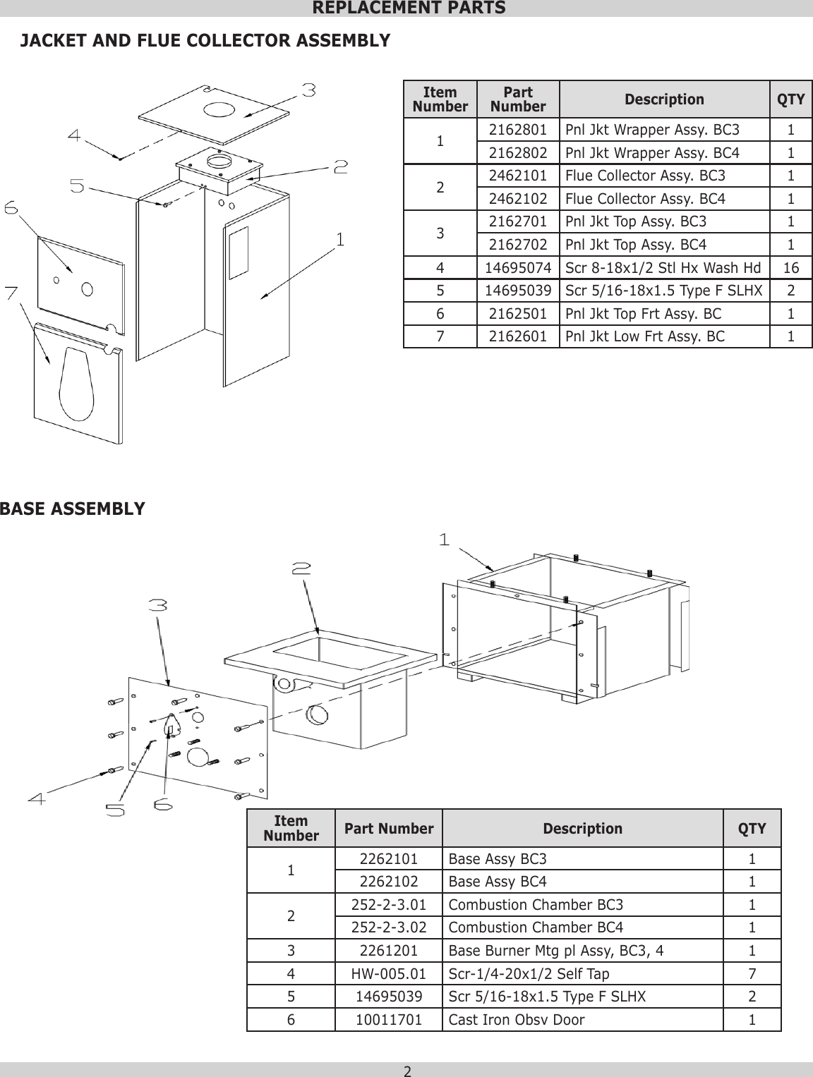 Page 2 of 4 - Utica-Boilers Utica-Boilers-Bc-Series-Ii-Parts-List-  Utica-boilers-bc-series-ii-parts-list