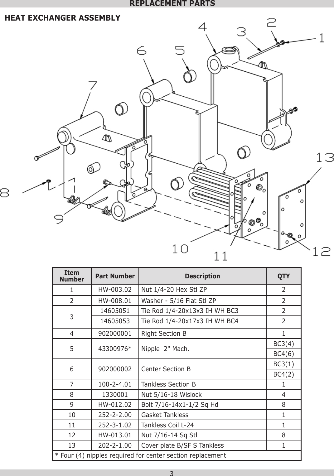 Page 3 of 4 - Utica-Boilers Utica-Boilers-Bc-Series-Ii-Parts-List-  Utica-boilers-bc-series-ii-parts-list