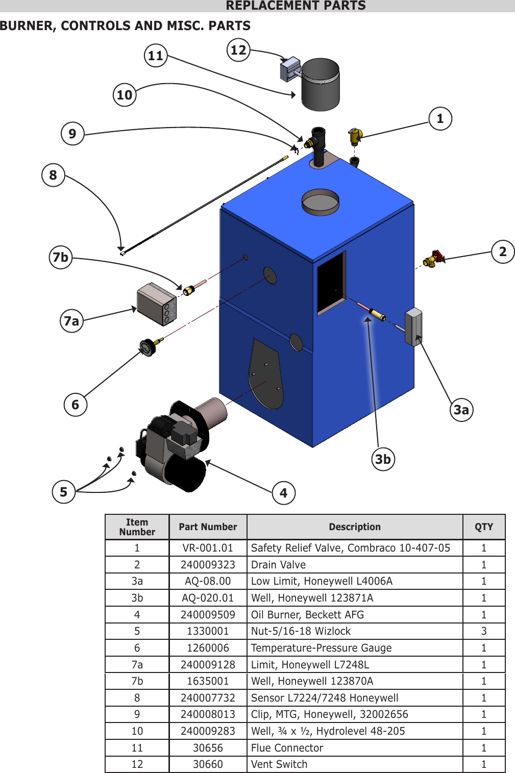 Page 4 of 4 - Utica-Boilers Utica-Boilers-Bc-Series-Ii-Parts-List-  Utica-boilers-bc-series-ii-parts-list