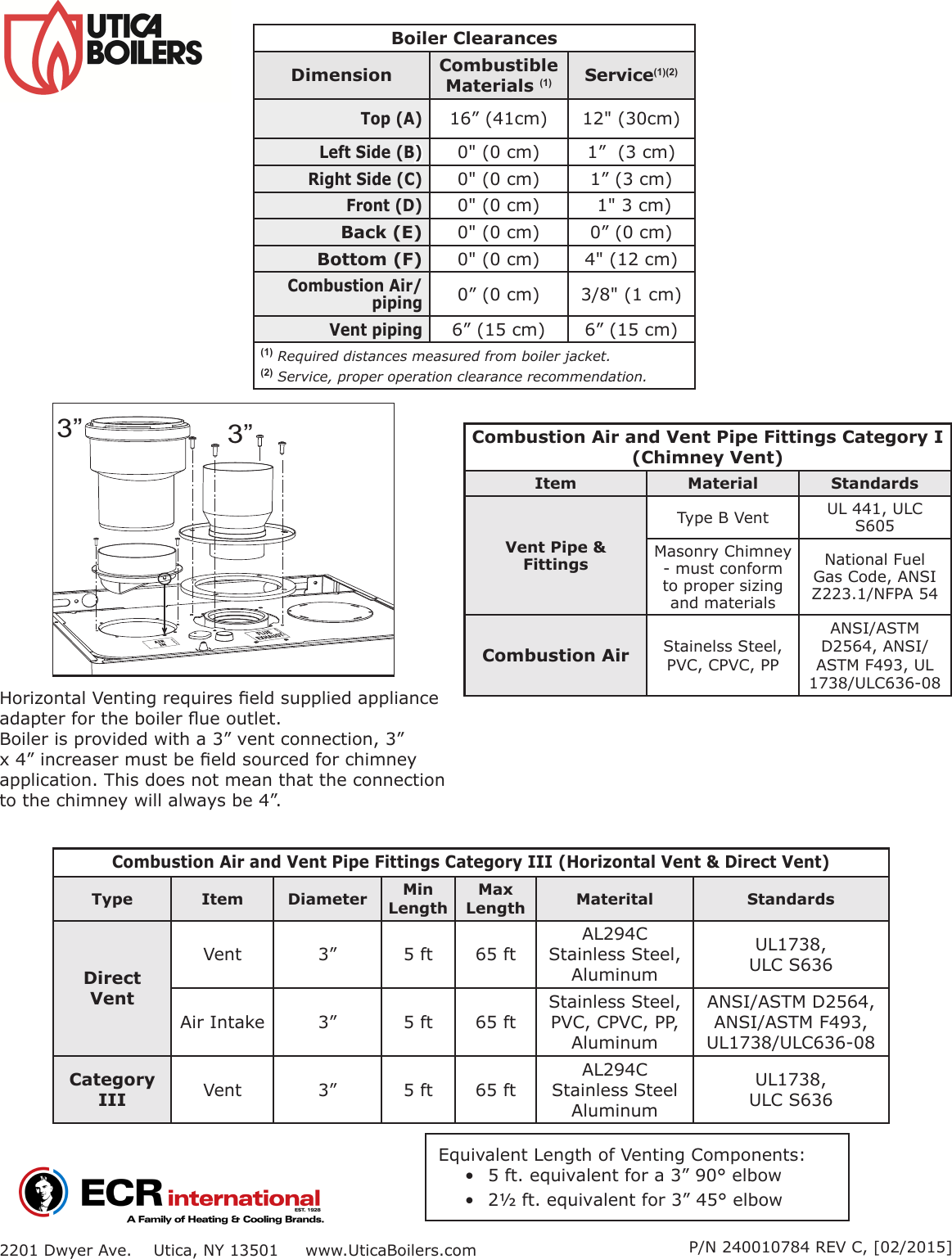 Page 4 of 4 - Utica-Boilers Utica-Boilers-Cub-Series-Submittal-  Utica-boilers-cub-series-submittal