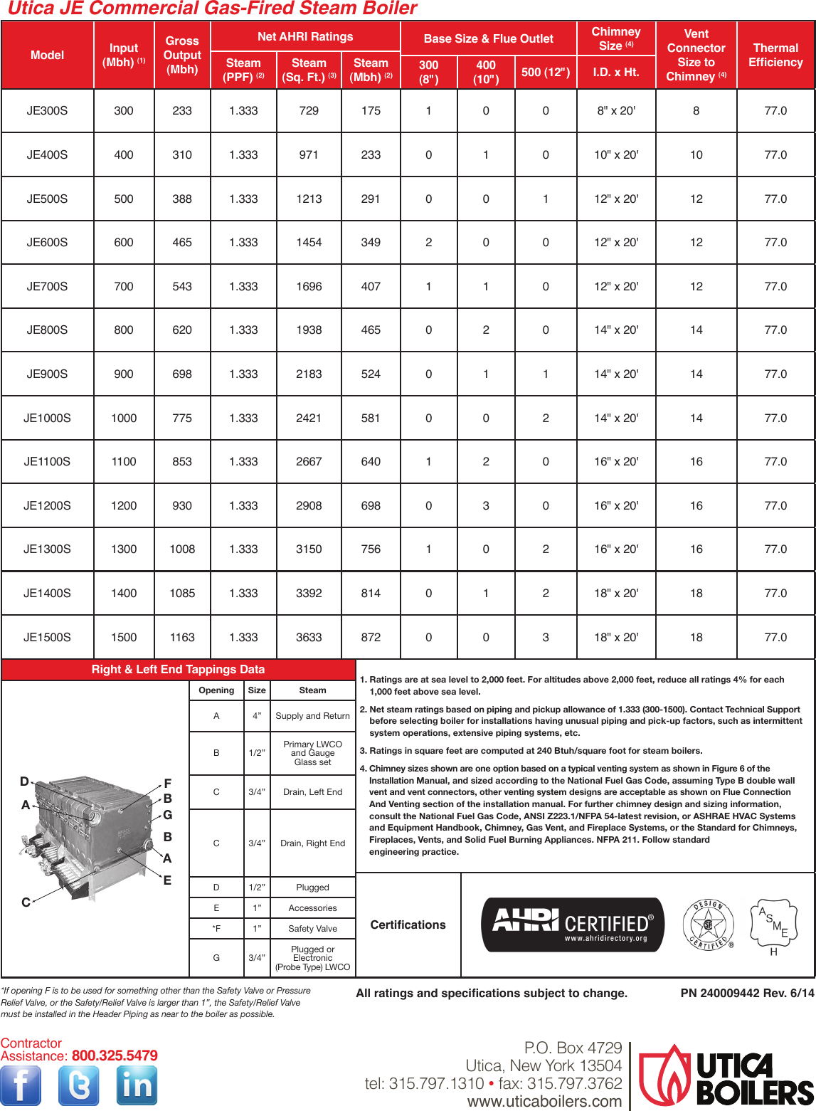 Page 2 of 2 - Utica-Boilers Utica-Boilers-Je-Brochure-  Utica-boilers-je-brochure