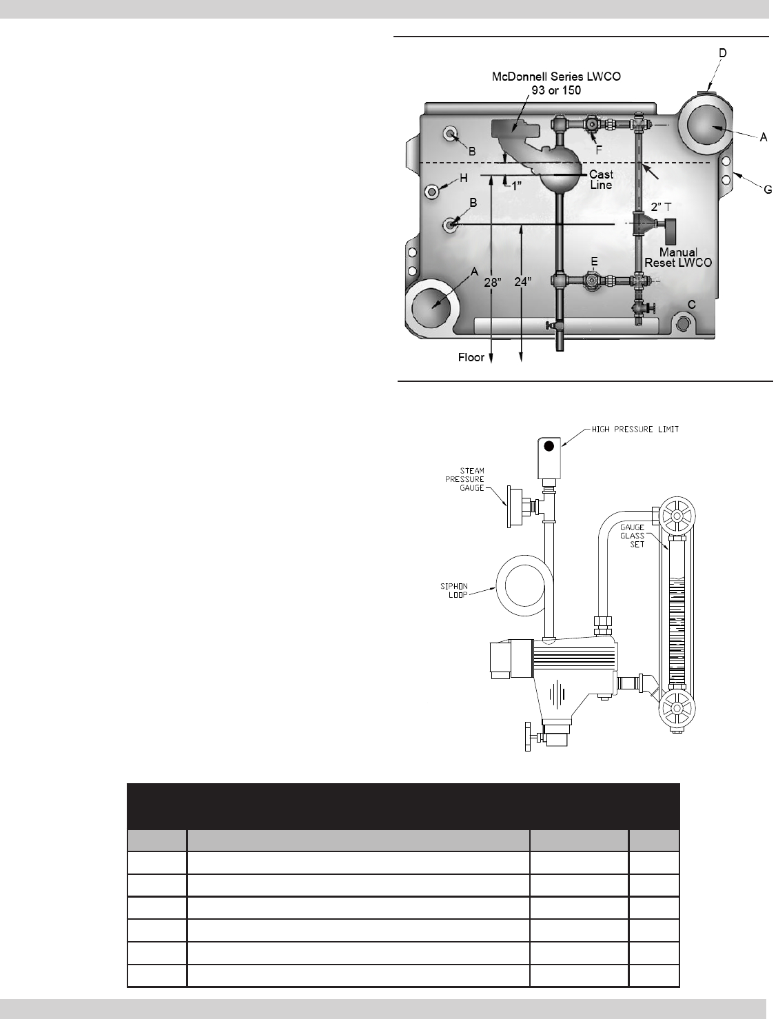 Utica Boilers Je Operation And Installation Manual