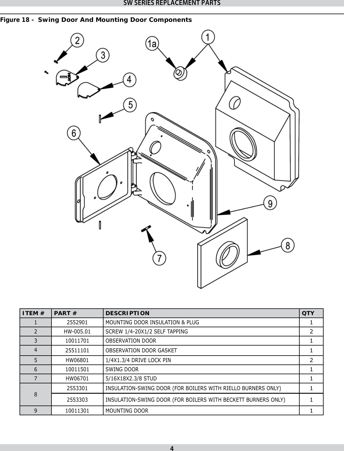 Utica Boilers Sw Series Ii Parts List 240009677 REV A