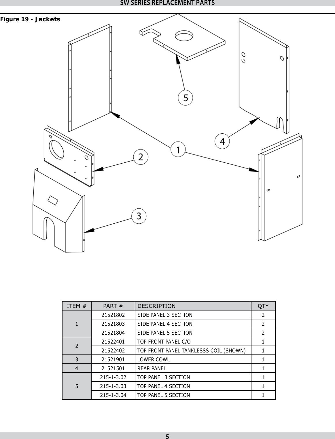 Page 5 of 8 - Utica-Boilers Utica-Boilers-Sw-Series-Ii-Parts-List- 240009677 REV A  Utica-boilers-sw-series-ii-parts-list