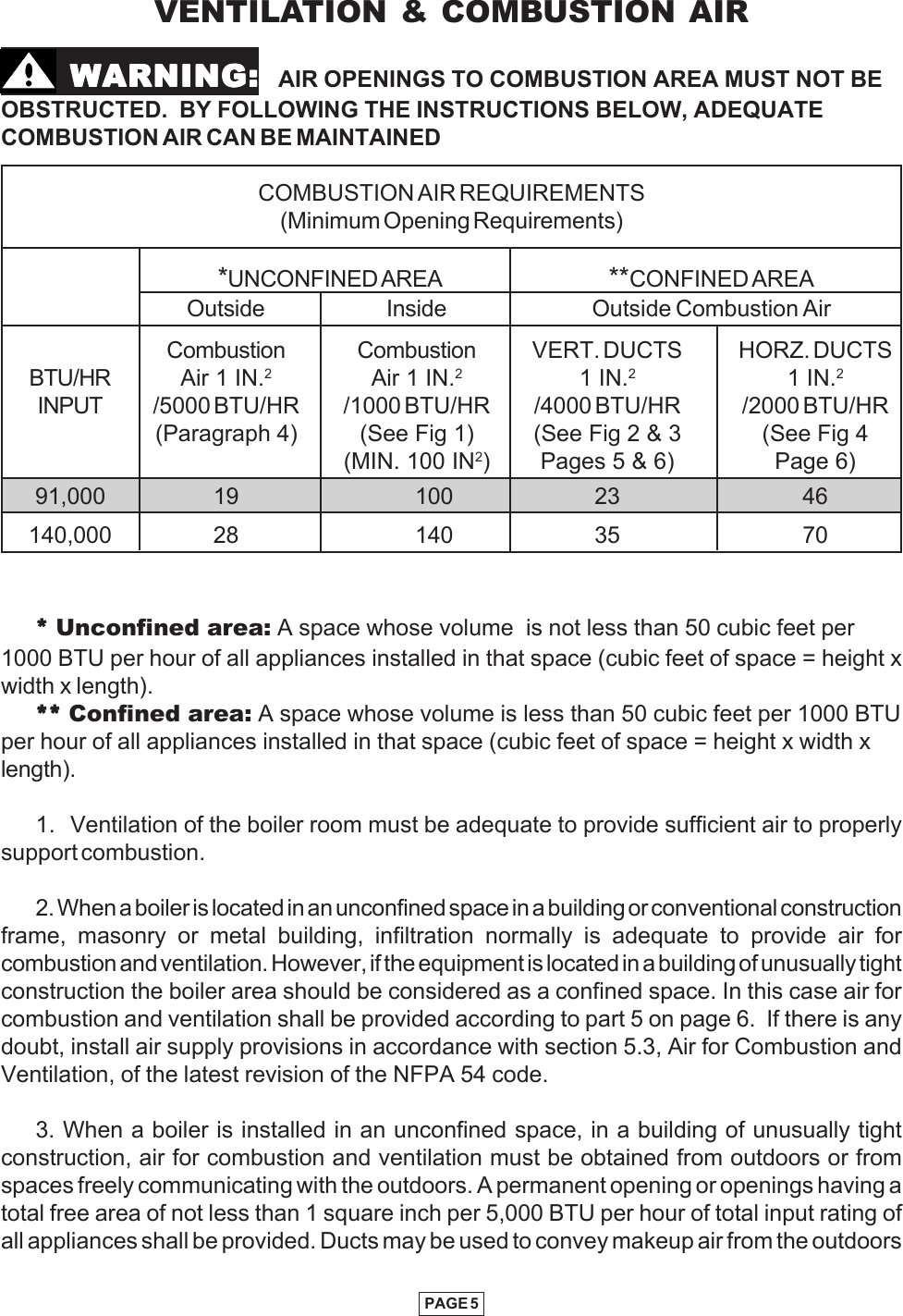 Page 6 of 8 - Utica-Boilers Utica-Boilers-Sw-Series-Ii-Venting-Addendum- 27515501  Utica-boilers-sw-series-ii-venting-addendum