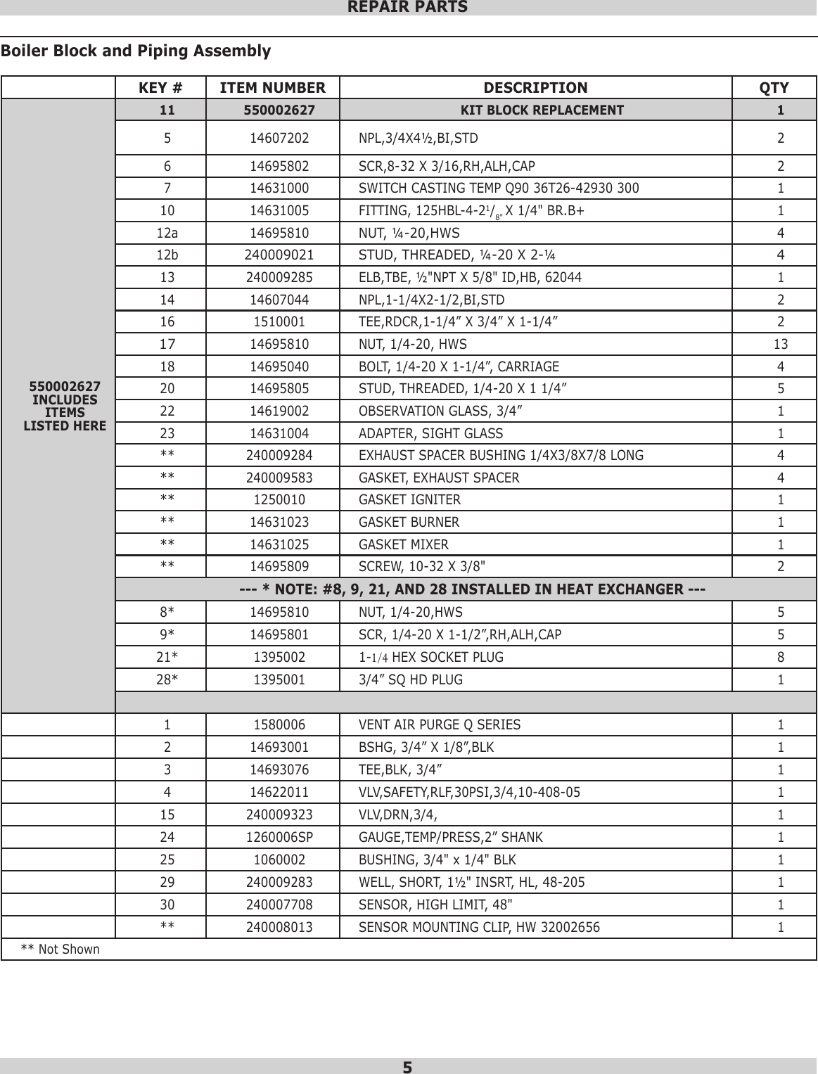 Page 5 of 12 - Utica-Boilers Utica-Boilers-Ub90-100-Parts-List-  Utica-boilers-ub90-100-parts-list