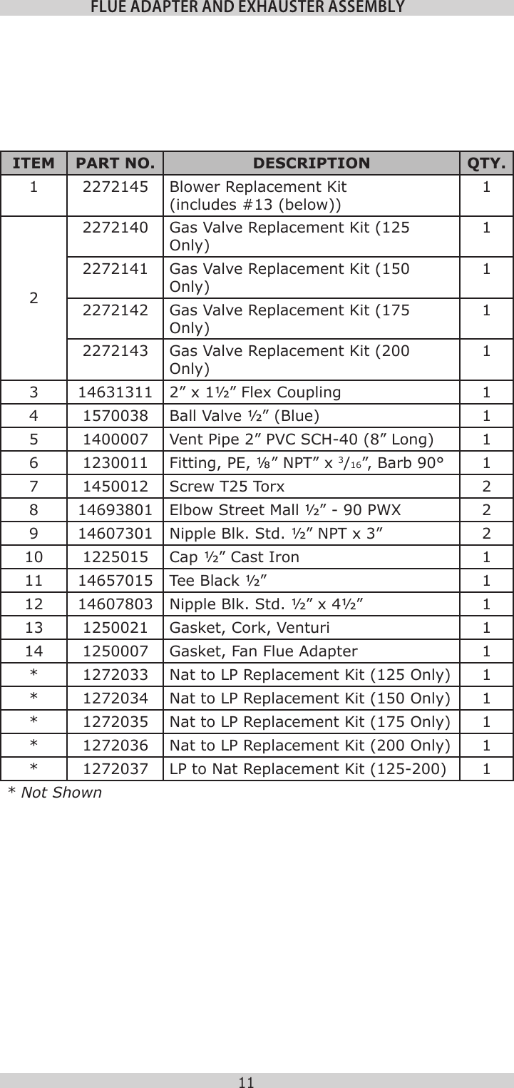 Page 11 of 12 - Utica-Boilers Utica-Boilers-Ub90-200-Parts-List-  Utica-boilers-ub90-200-parts-list