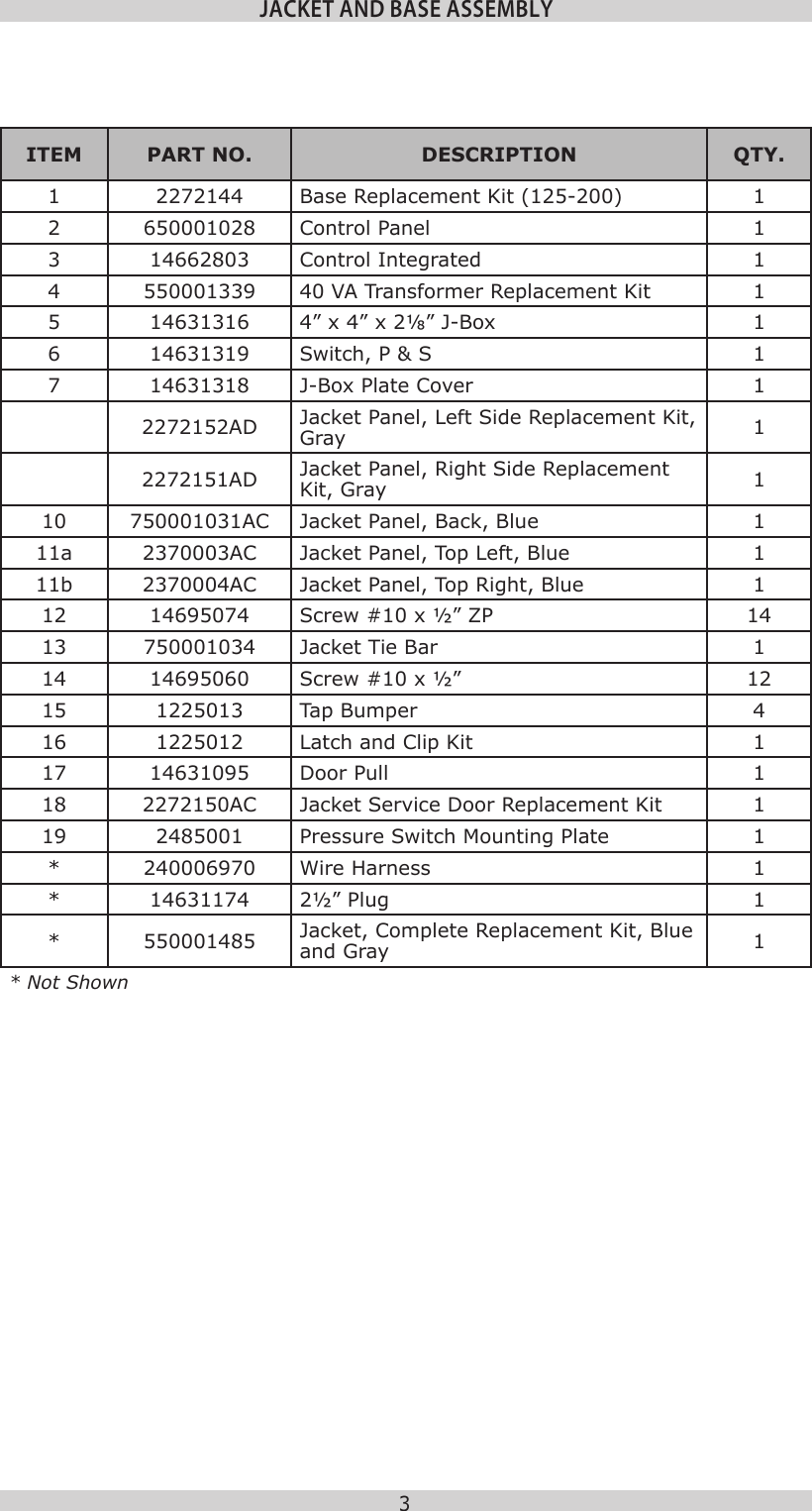 Page 3 of 12 - Utica-Boilers Utica-Boilers-Ub90-200-Parts-List-  Utica-boilers-ub90-200-parts-list