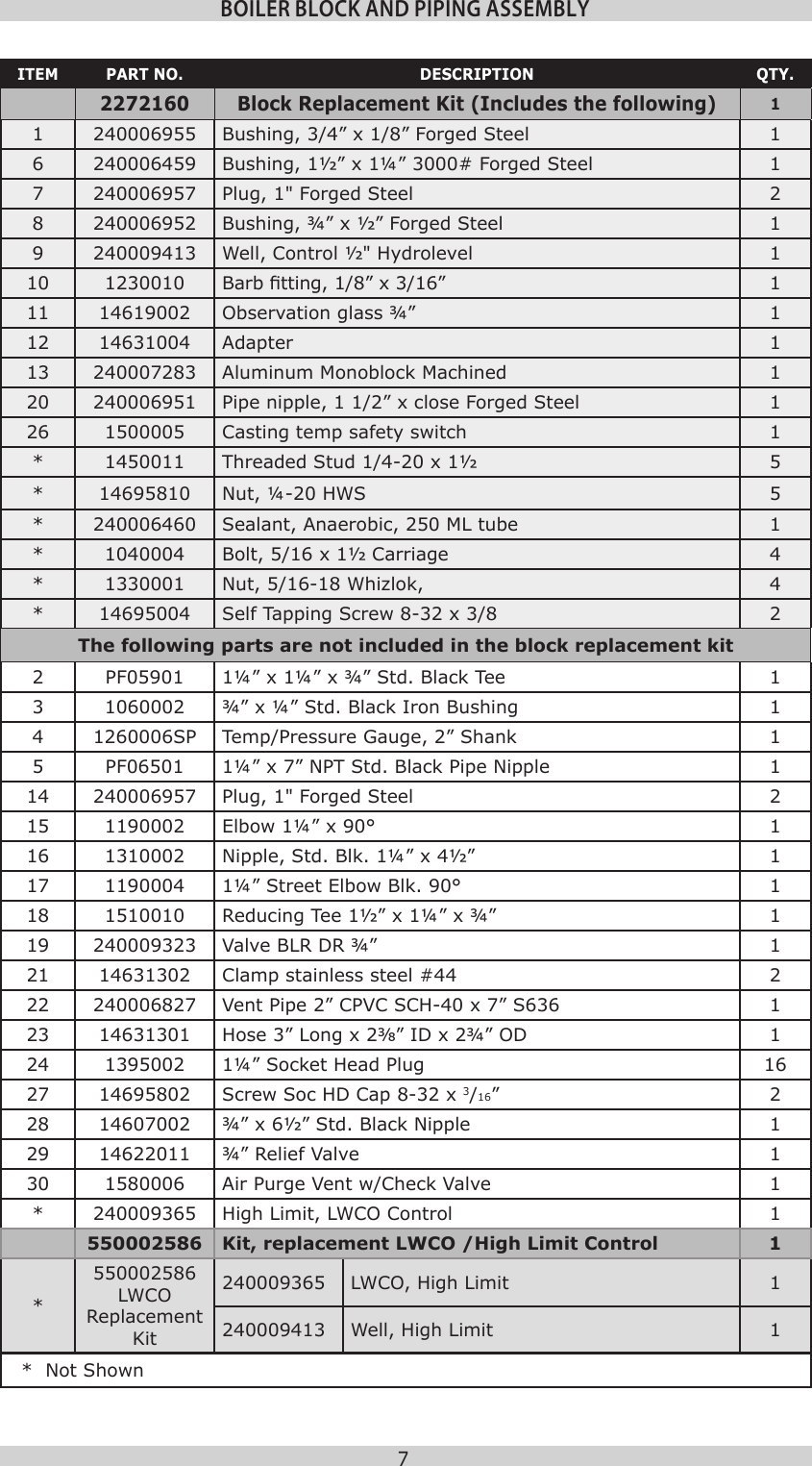 Page 7 of 12 - Utica-Boilers Utica-Boilers-Ub90-200-Parts-List-  Utica-boilers-ub90-200-parts-list