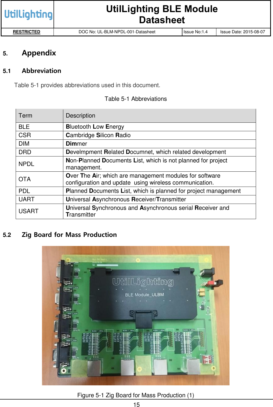   UtilLighting BLE Module Datasheet RESTRICTED DOC No: UL-BLM-NPDL-001-Datasheet Issue No:1.4 Issue Date: 2015-08-07       15  5. Appendix 5.1  Abbreviation Table 5-1 provides abbreviations used in this document.  Table 5-1 Abbreviations Term Description BLE Bluetooth Low Energy CSR Cambridge Silicon Radio DIM Dimmer DRD Develmpment Related Documnet, which related development  NPDL Non-Planned Documents List, which is not planned for project management. OTA Over The Air; which are management modules for software configuration and update  using wireless communication. PDL Planned Documents List, which is planned for project management UART Universal Asynchronous Receiver/Transmitter USART Universal Synchronous and Asynchronous serial Receiver and Transmitter  5.2  Zig Board for Mass Production  Figure 5-1 Zig Board for Mass Production (1) 