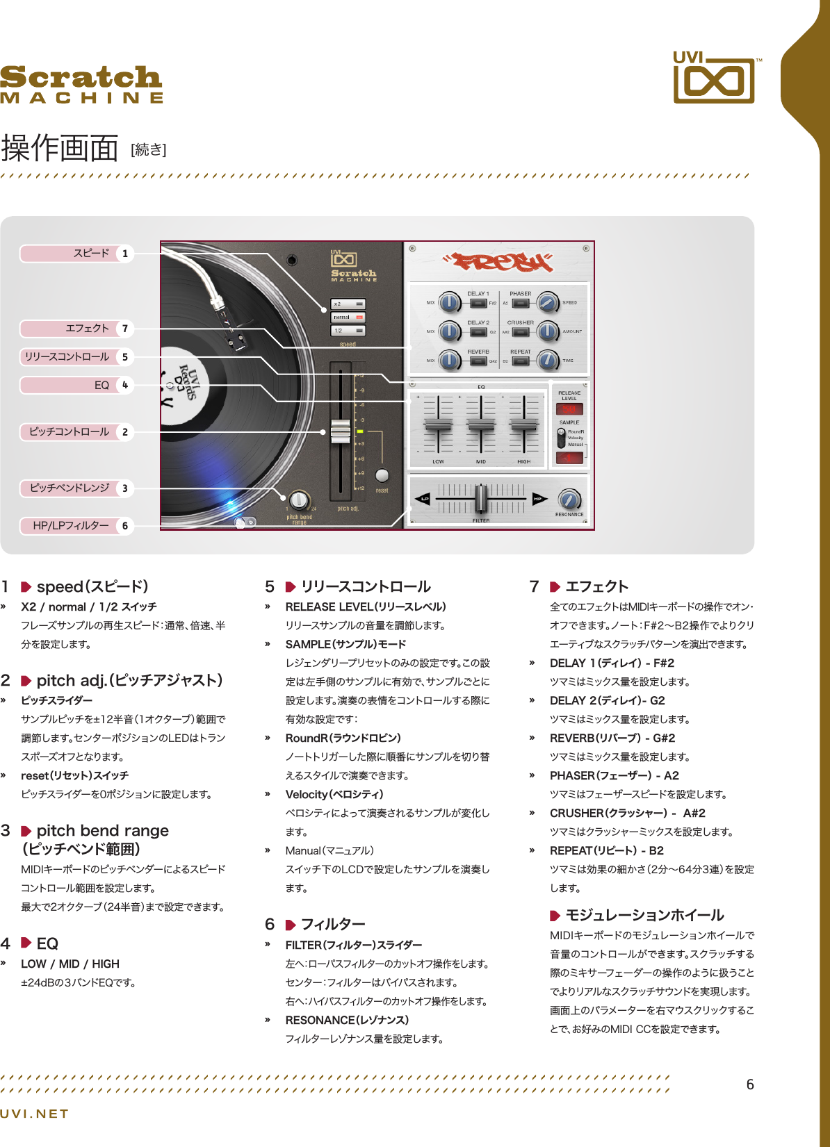 Page 6 of 10 - Uvi Scratch Machine Manual Jp User