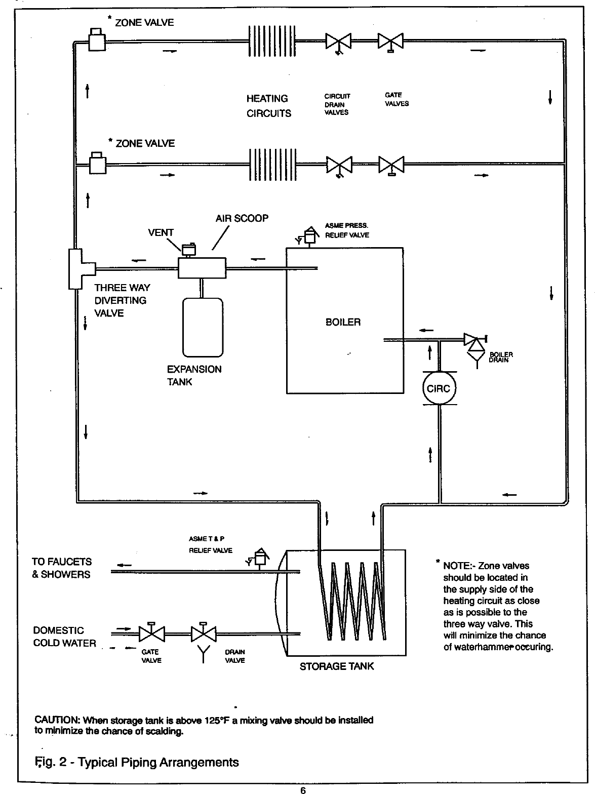 Vaillant Boiler Manual 98110066