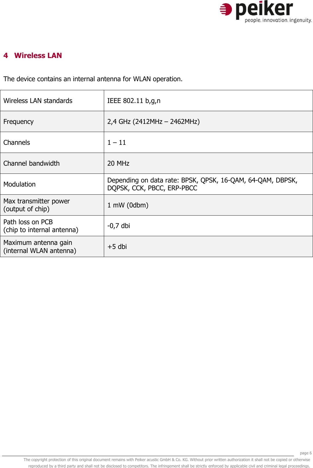     page 6 The copyright protection of this original document remains with Peiker acustic GmbH &amp; Co. KG. Without prior written authorization it shall not be copied or otherwise reproduced by a third party and shall not be disclosed to competitors. The infringement shall be strictly enforced by applicable civil and criminal legal proceedings.  4 Wireless LAN  The device contains an internal antenna for WLAN operation. Wireless LAN standards IEEE 802.11 b,g,n  Frequency 2,4 GHz (2412MHz – 2462MHz)   Channels 1 – 11 Channel bandwidth 20 MHz Modulation Depending on data rate: BPSK, QPSK, 16-QAM, 64-QAM, DBPSK, DQPSK, CCK, PBCC, ERP-PBCC Max transmitter power (output of chip) 1 mW (0dbm) Path loss on PCB  (chip to internal antenna) -0,7 dbi Maximum antenna gain (internal WLAN antenna) +5 dbi  