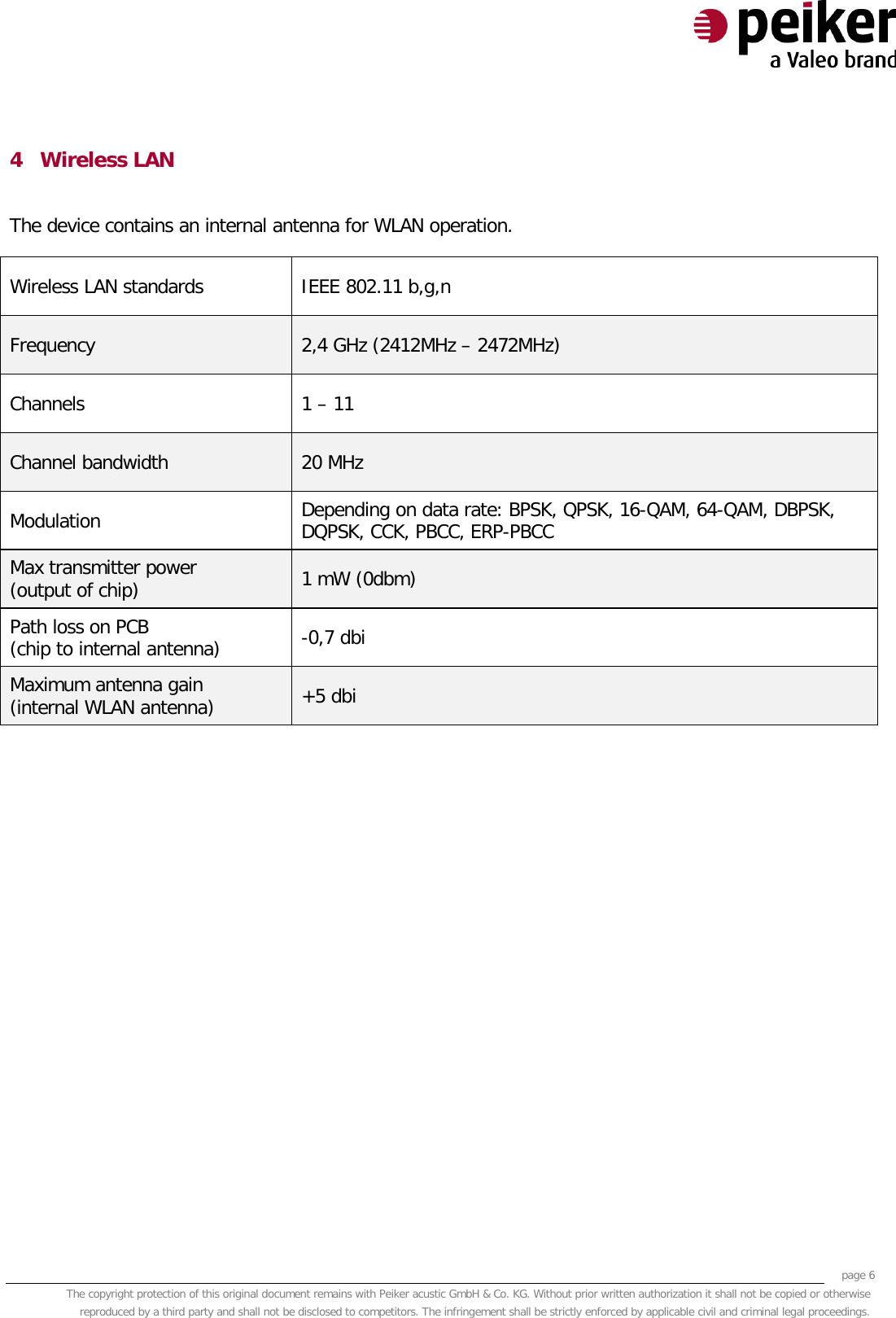     page 6 The copyright protection of this original document remains with Peiker acustic GmbH &amp; Co. KG. Without prior written authorization it shall not be copied or otherwise reproduced by a third party and shall not be disclosed to competitors. The infringement shall be strictly enforced by applicable civil and criminal legal proceedings.  4 Wireless LAN  The device contains an internal antenna for WLAN operation. Wireless LAN standards IEEE 802.11 b,g,n  Frequency 2,4 GHz (2412MHz – 2472MHz)   Channels 1 – 11 Channel bandwidth 20 MHz Modulation Depending on data rate: BPSK, QPSK, 16-QAM, 64-QAM, DBPSK, DQPSK, CCK, PBCC, ERP-PBCC Max transmitter power (output of chip) 1 mW (0dbm) Path loss on PCB  (chip to internal antenna) -0,7 dbi Maximum antenna gain (internal WLAN antenna) +5 dbi  