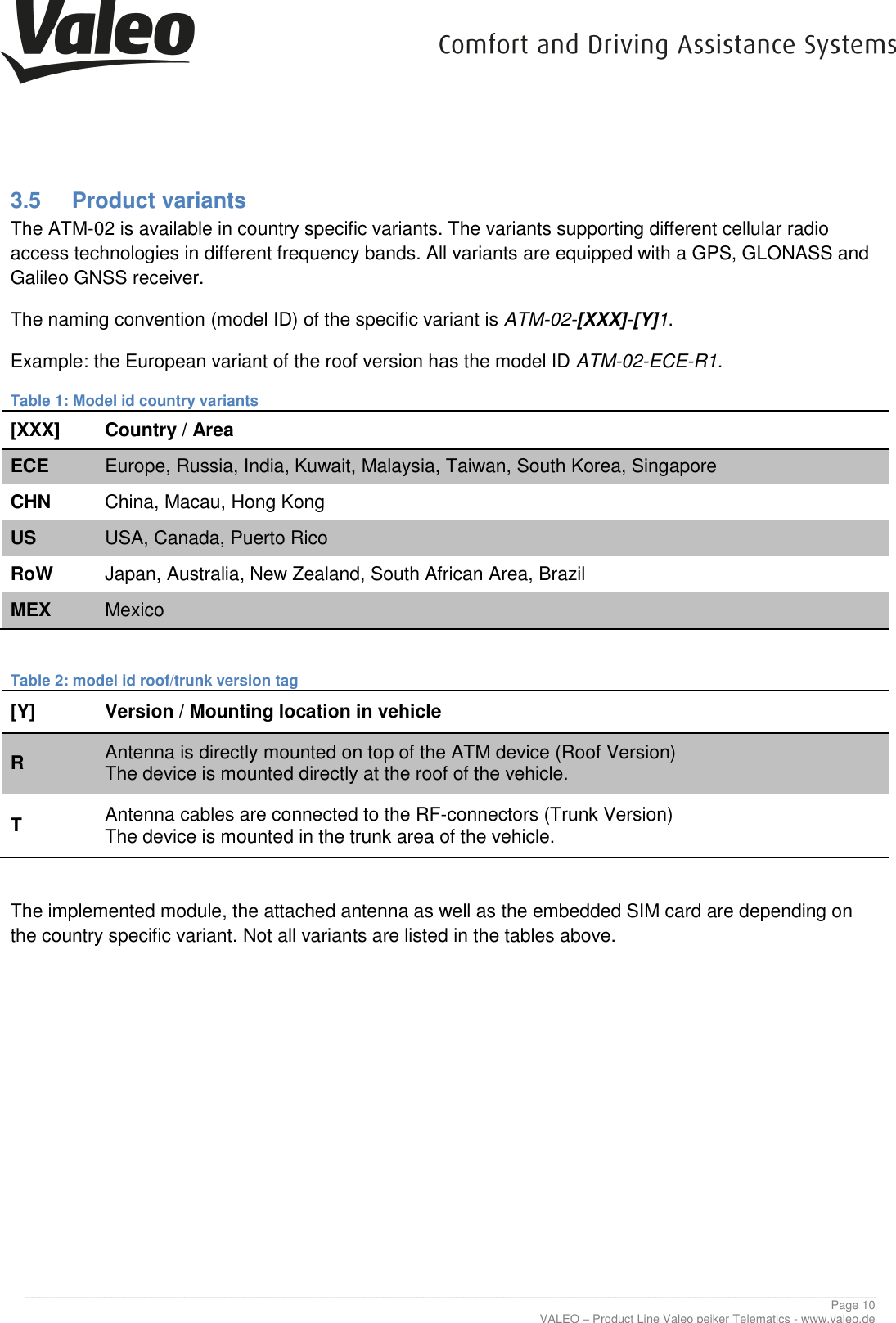      ________________________________________________________________________________________________________________________________ Page 10 VALEO – Product Line Valeo peiker Telematics - www.valeo.de 3.5 Product variants The ATM-02 is available in country specific variants. The variants supporting different cellular radio access technologies in different frequency bands. All variants are equipped with a GPS, GLONASS and Galileo GNSS receiver.  The naming convention (model ID) of the specific variant is ATM-02-[XXX]-[Y]1.  Example: the European variant of the roof version has the model ID ATM-02-ECE-R1. Table 1: Model id country variants [XXX] Country / Area ECE Europe, Russia, India, Kuwait, Malaysia, Taiwan, South Korea, Singapore CHN China, Macau, Hong Kong US USA, Canada, Puerto Rico RoW Japan, Australia, New Zealand, South African Area, Brazil MEX Mexico  Table 2: model id roof/trunk version tag [Y] Version / Mounting location in vehicle R Antenna is directly mounted on top of the ATM device (Roof Version) The device is mounted directly at the roof of the vehicle. T Antenna cables are connected to the RF-connectors (Trunk Version) The device is mounted in the trunk area of the vehicle.  The implemented module, the attached antenna as well as the embedded SIM card are depending on the country specific variant. Not all variants are listed in the tables above.    
