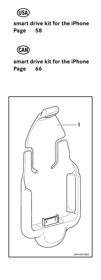 ೌೋ1M+P-03F-7806smart drive kit for the iPhonePage 58smart drive kit for the iPhonePage 66